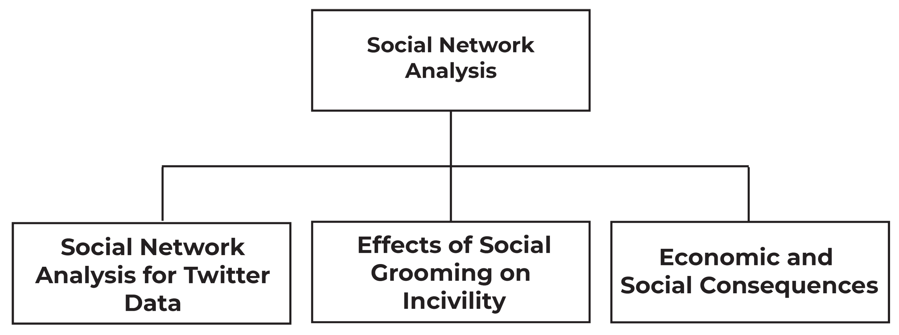 Sensors 23 05543 g005