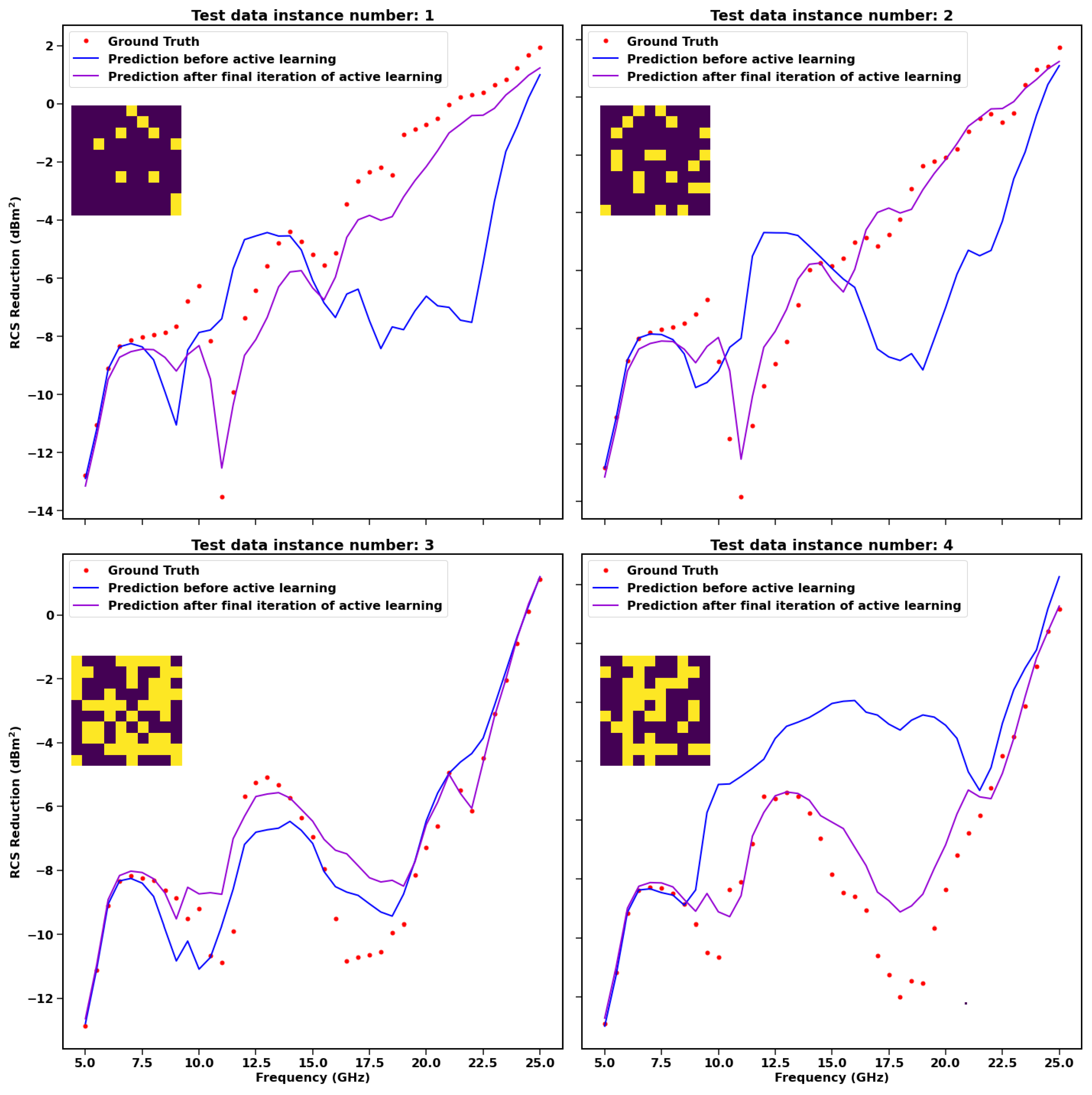 Sensors 23 05546 g005 Sensors 23 05546 g005