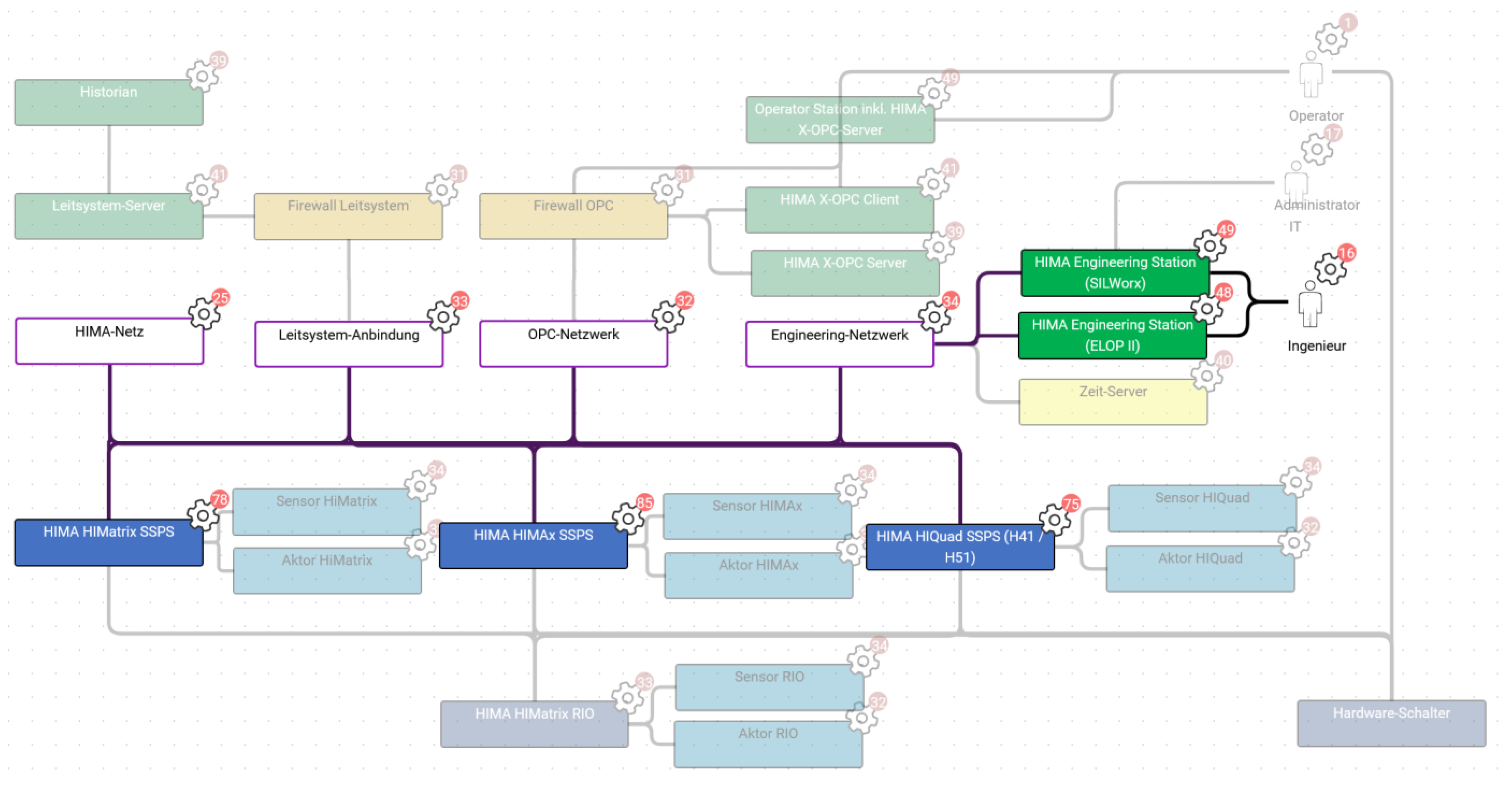 Sensors 23 05547 g007