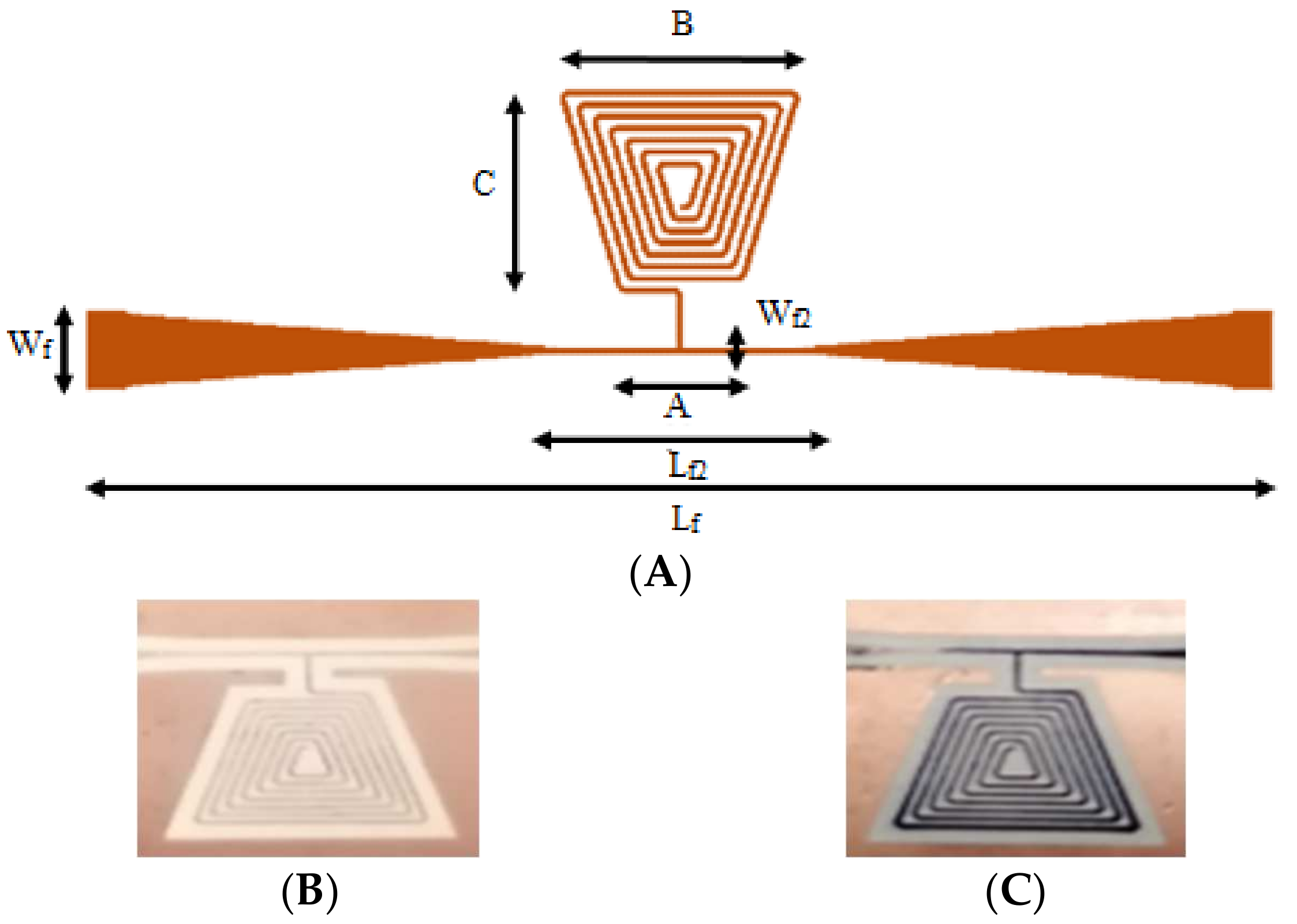Sensors 23 05550 g008 Sensors 23 05550 g008
