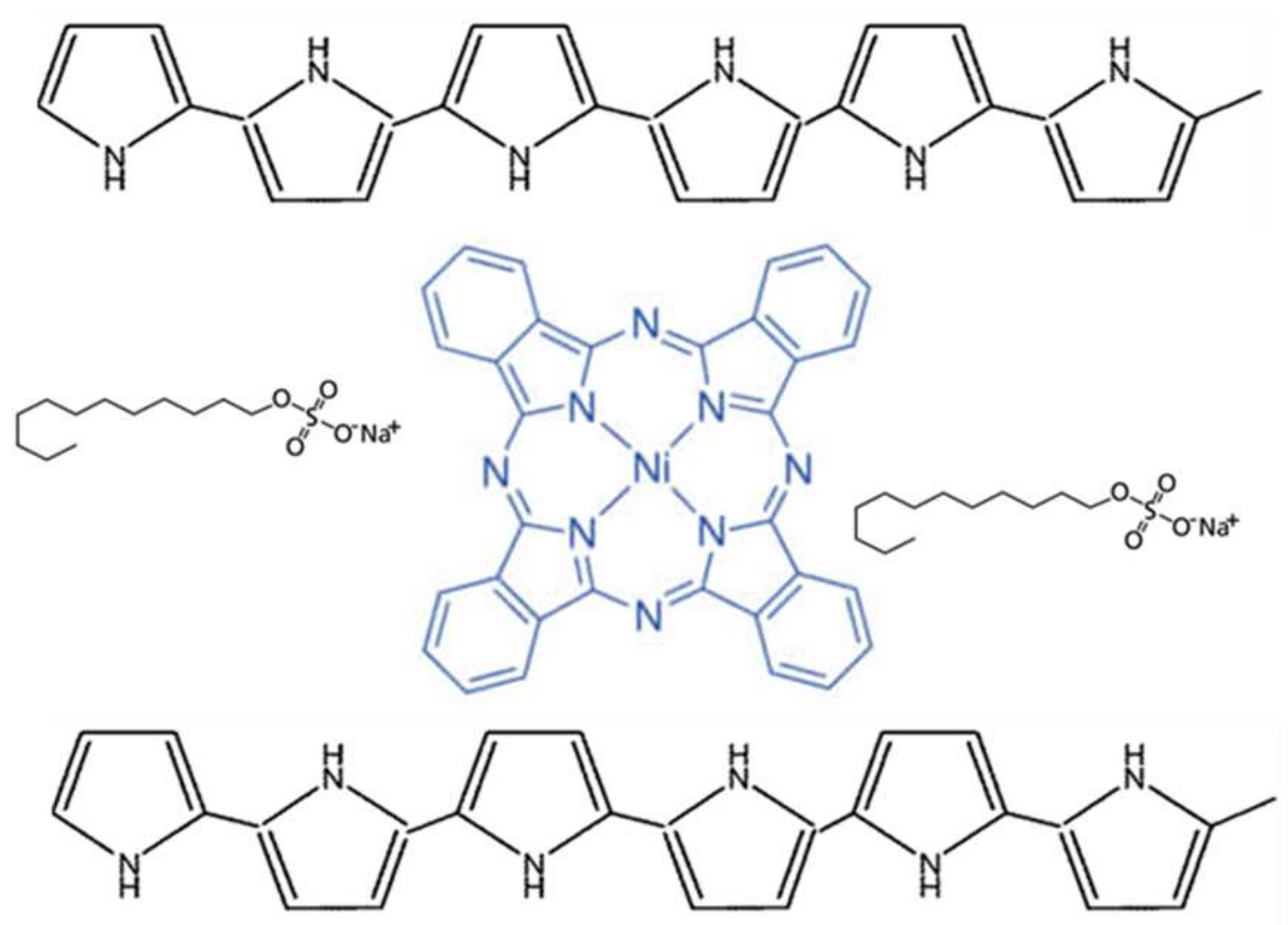 Sensors 23 05550 sch001 Sensors 23 05550 sch001