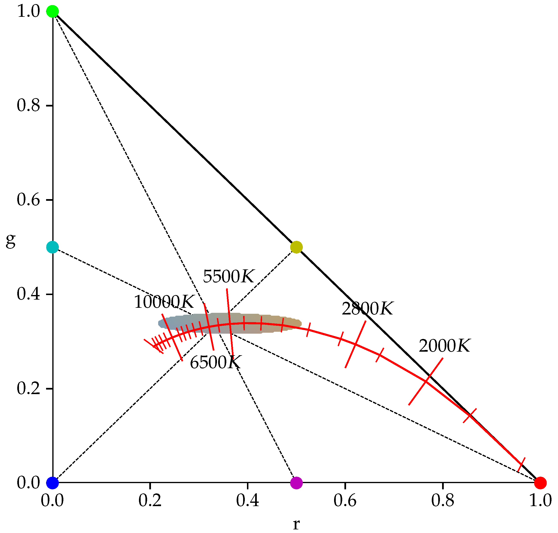 Sensors 23 05552 g002