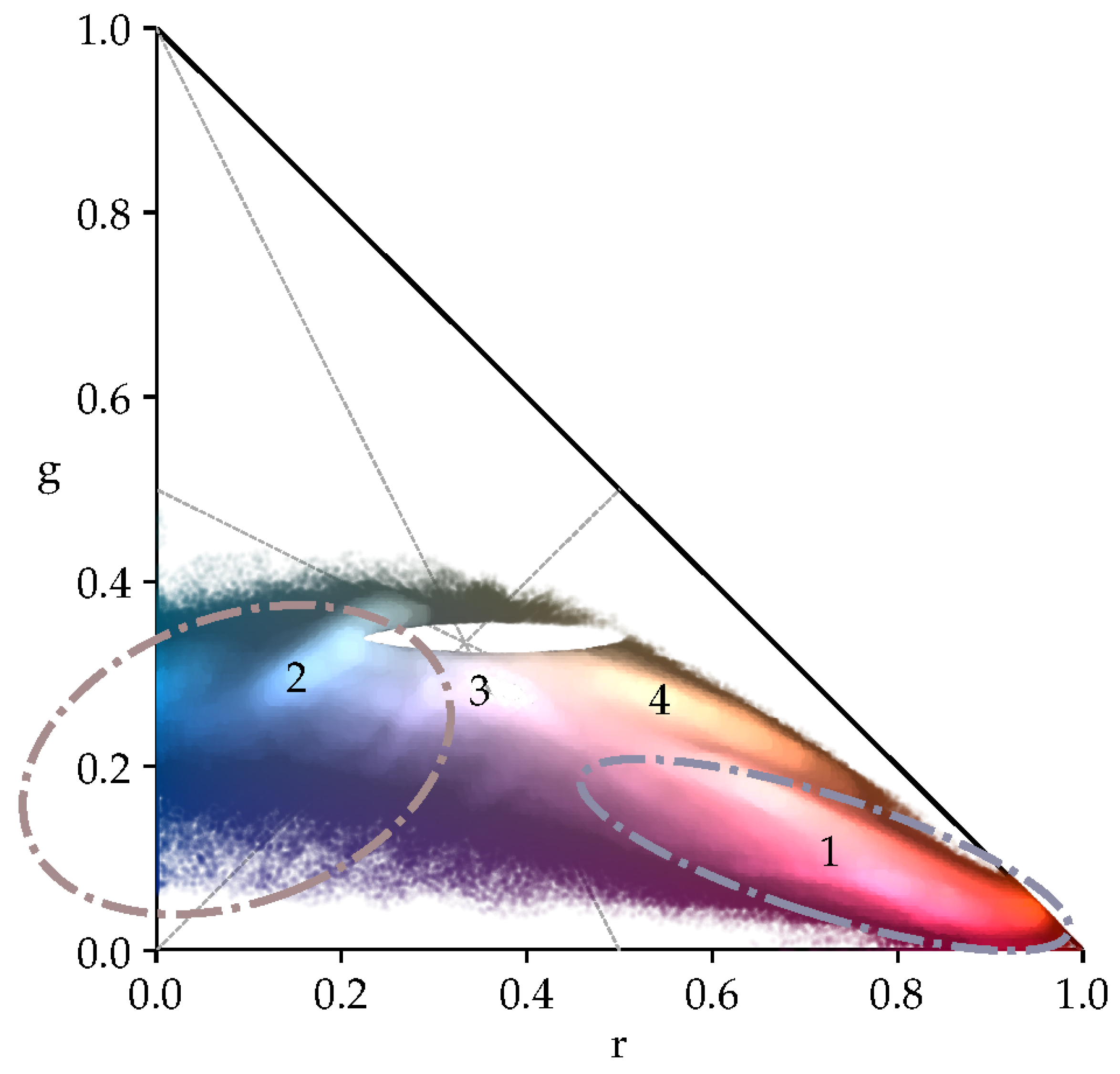 Sensors 23 05552 g006