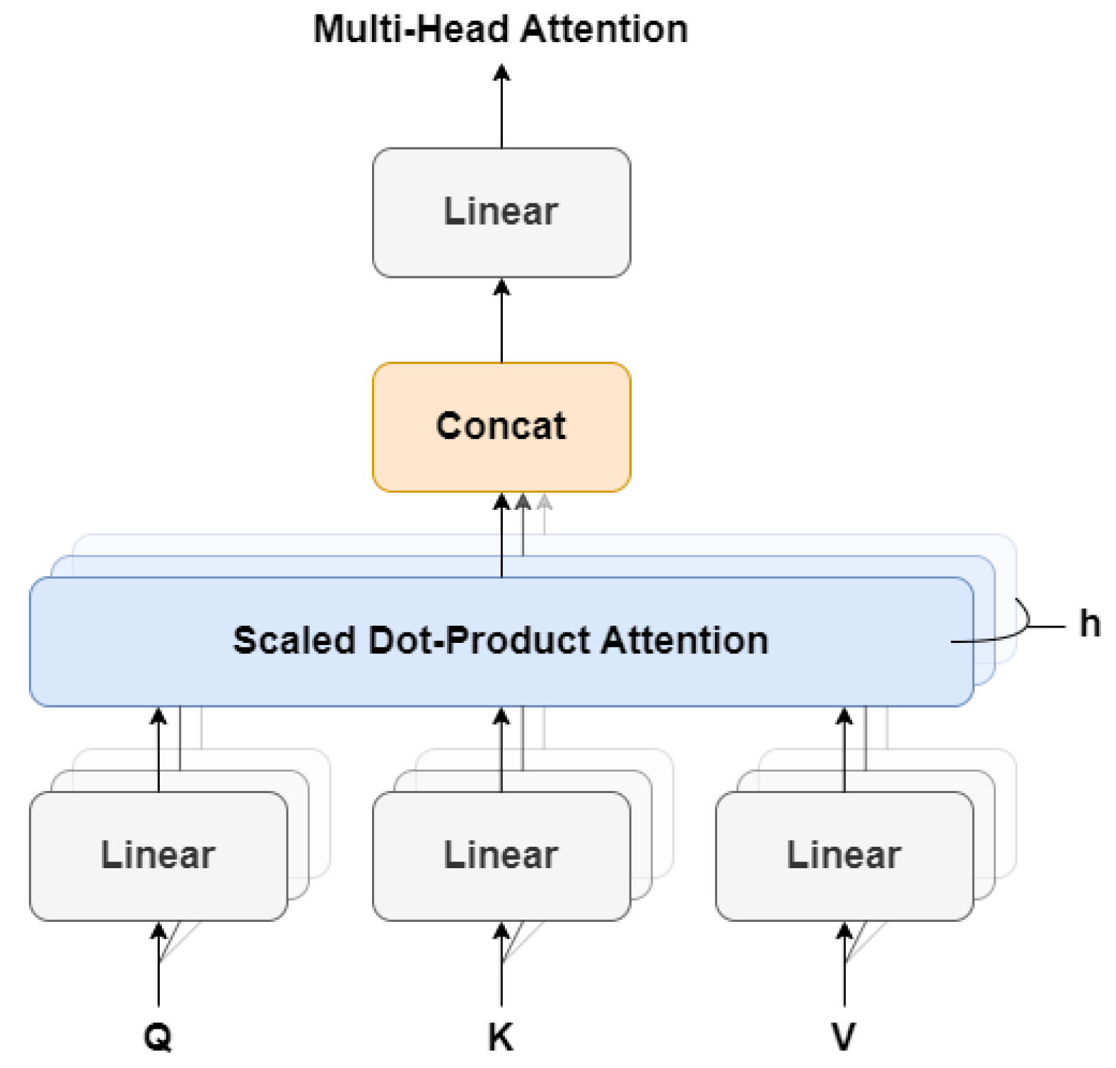 Sensors 23 05555 g004