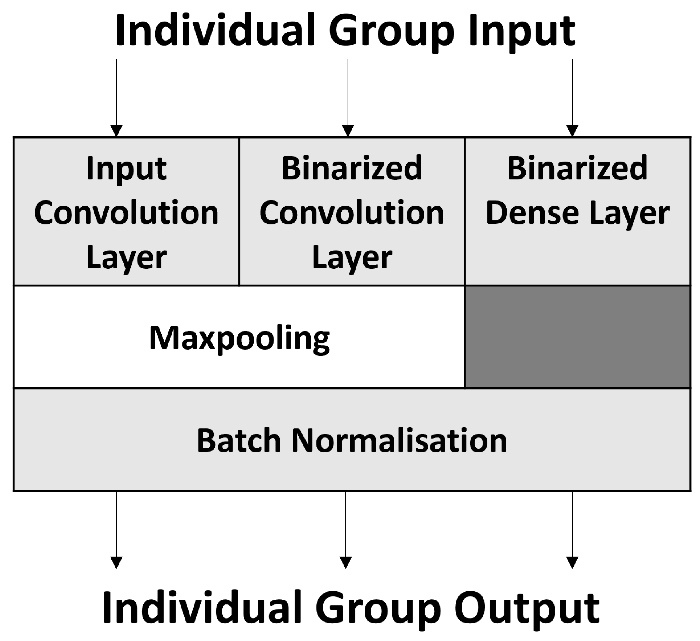 Sensors 23 05556 g003