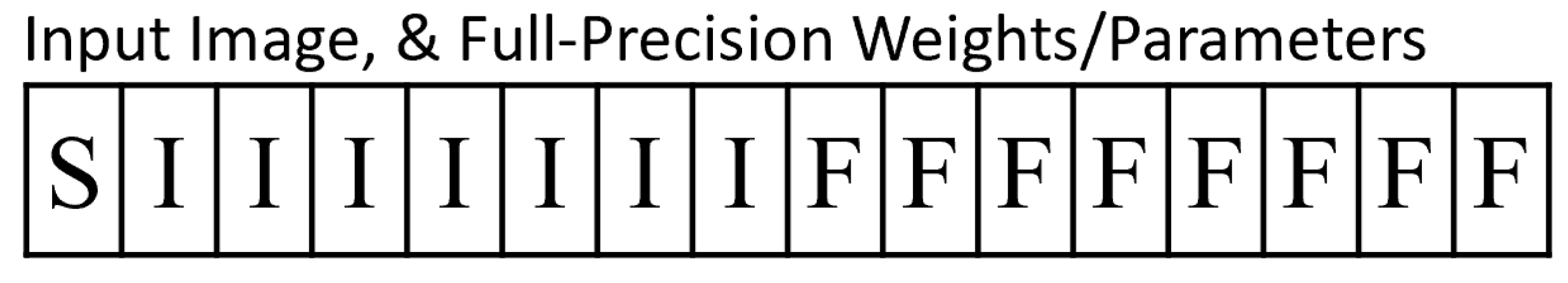 Sensors 23 05556 g005