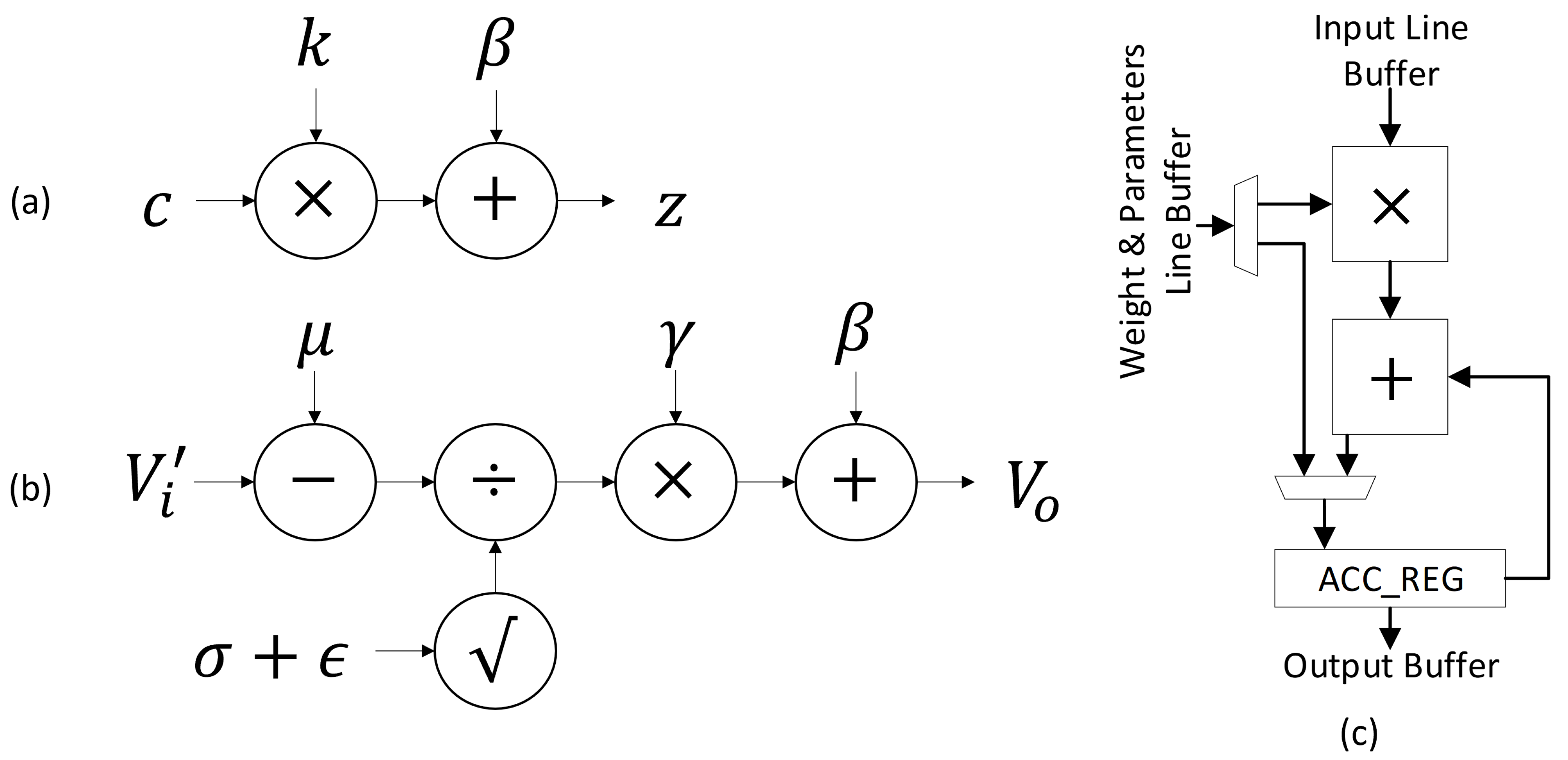 Sensors 23 05556 g006