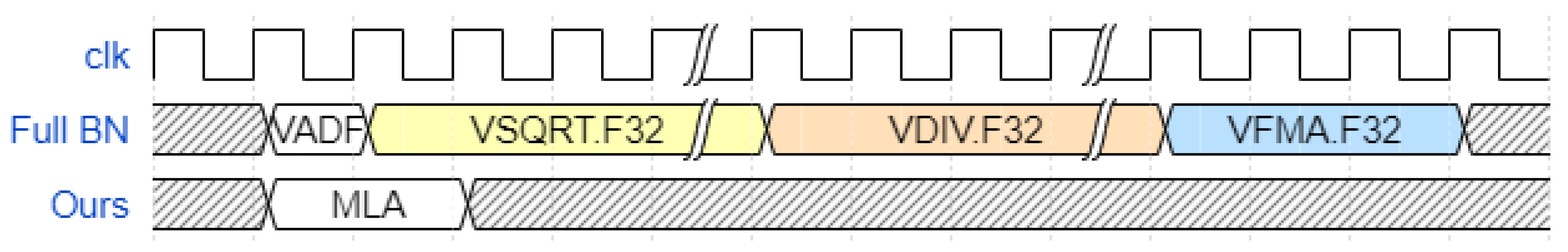 Sensors 23 05556 g008
