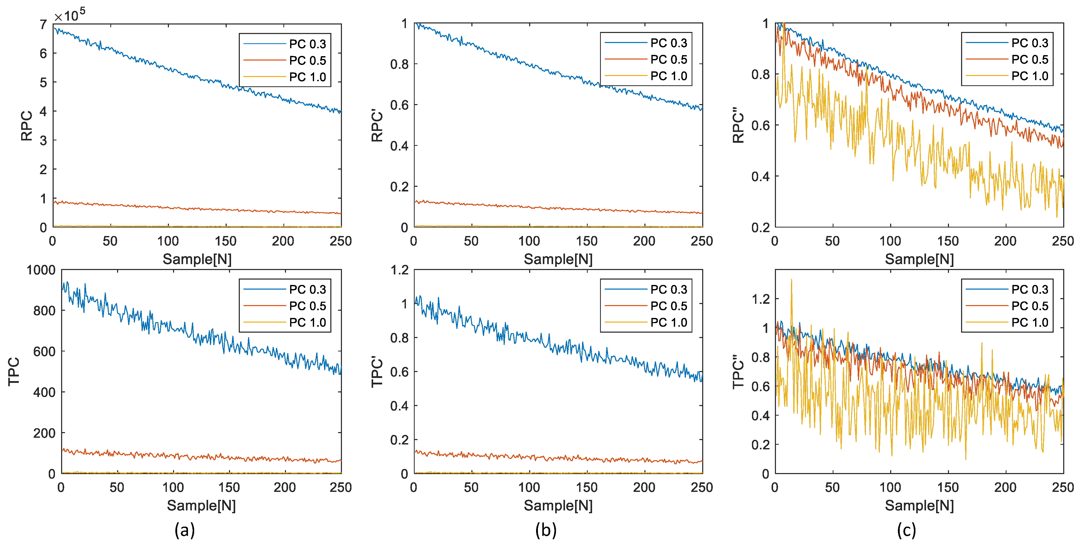 Sensors 23 05557 g009