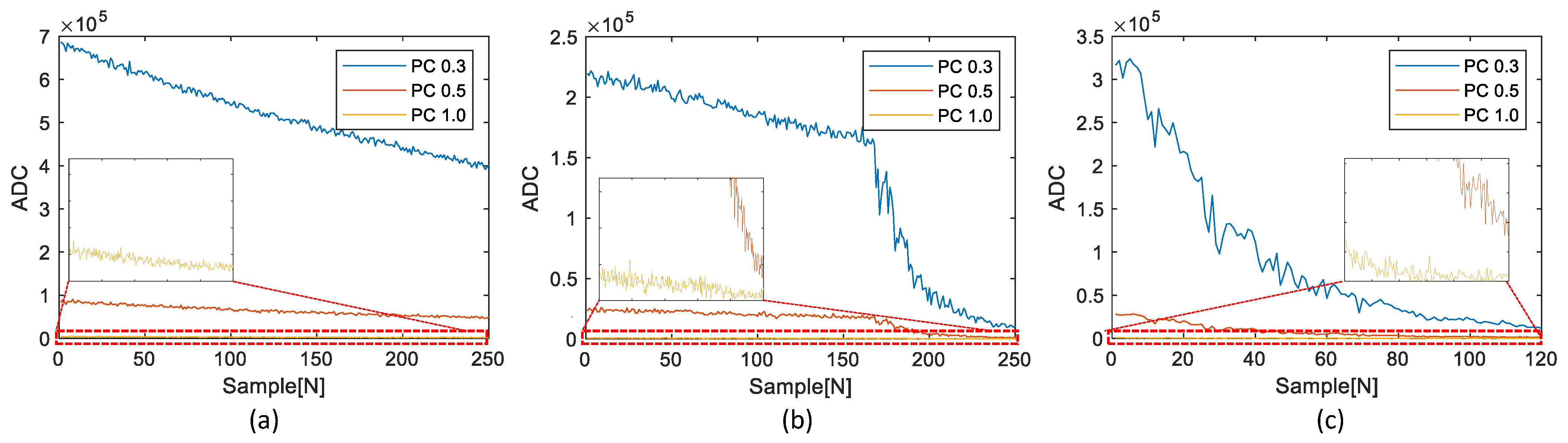 Sensors 23 05557 g012