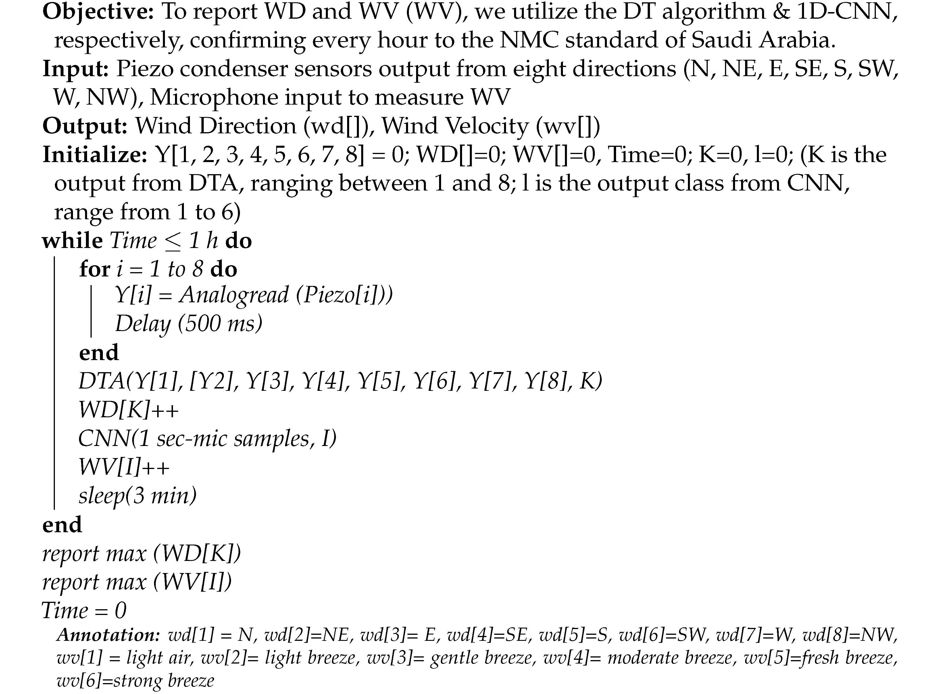 Sensors 23 05569 i001 Sensors 23 05569 i001