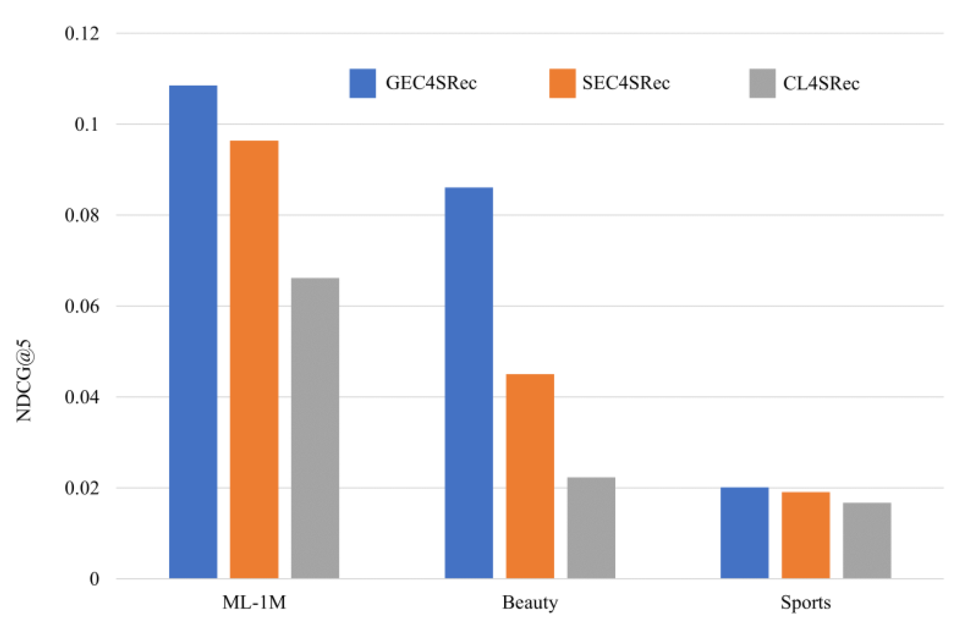 Sensors 23 05572 g004