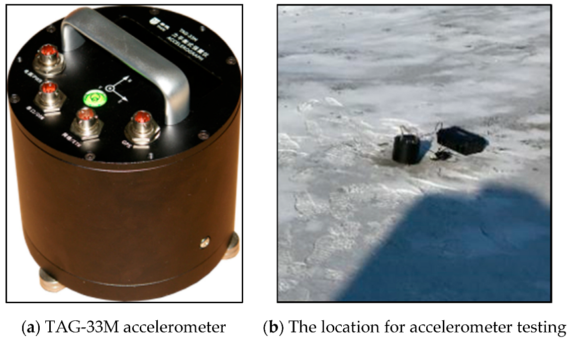 Sensors 23 05573 g002
