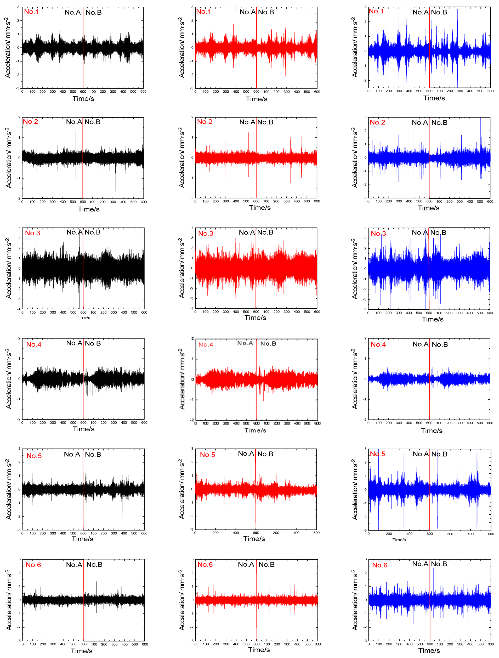 Sensors 23 05573 g004a