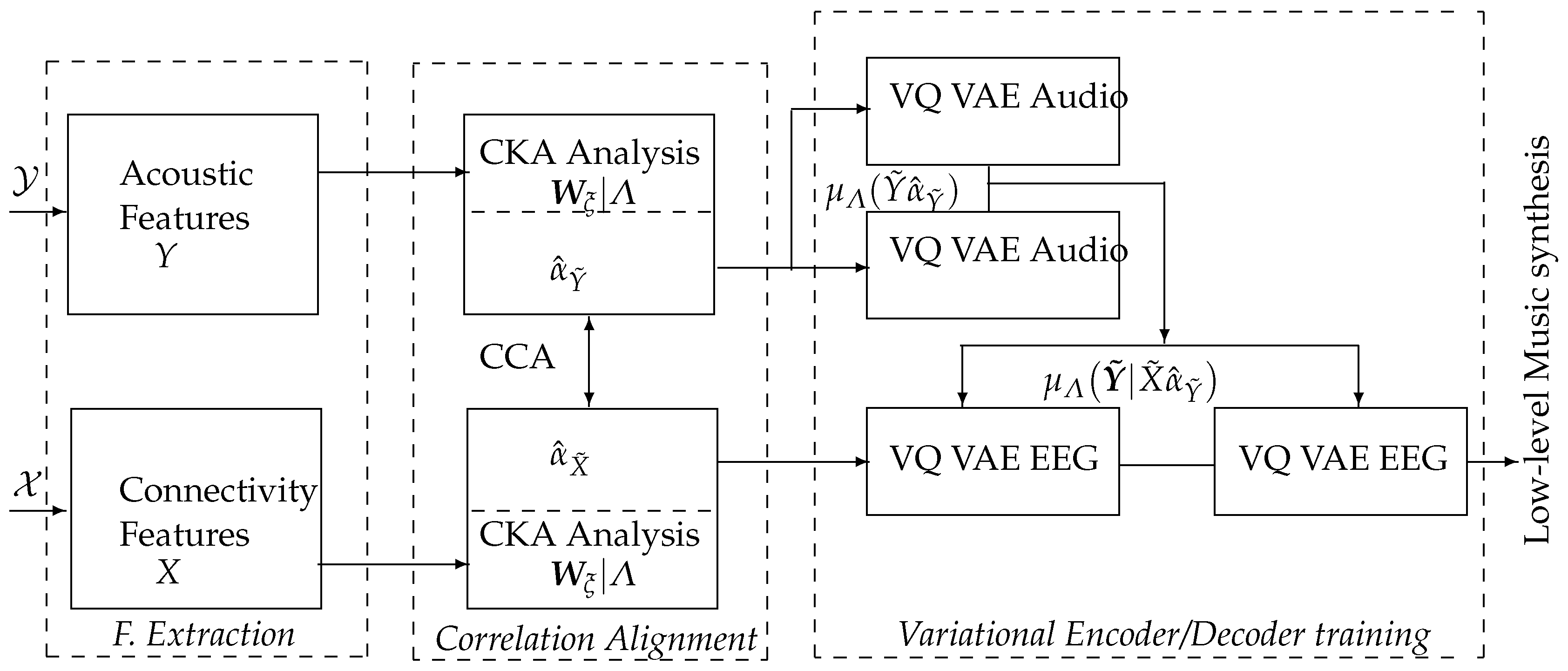 Sensors 23 05574 g001