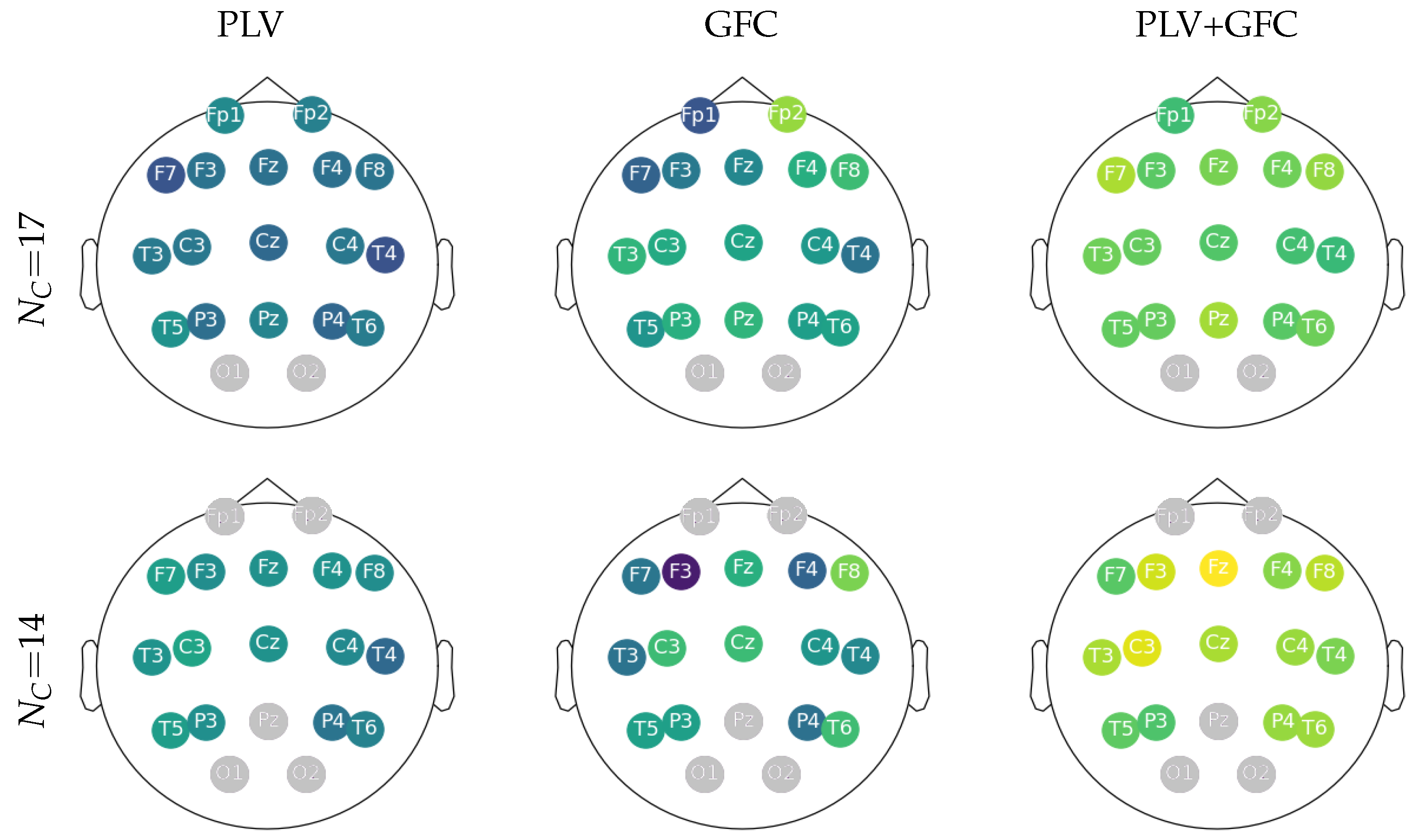 Sensors 23 05574 g004