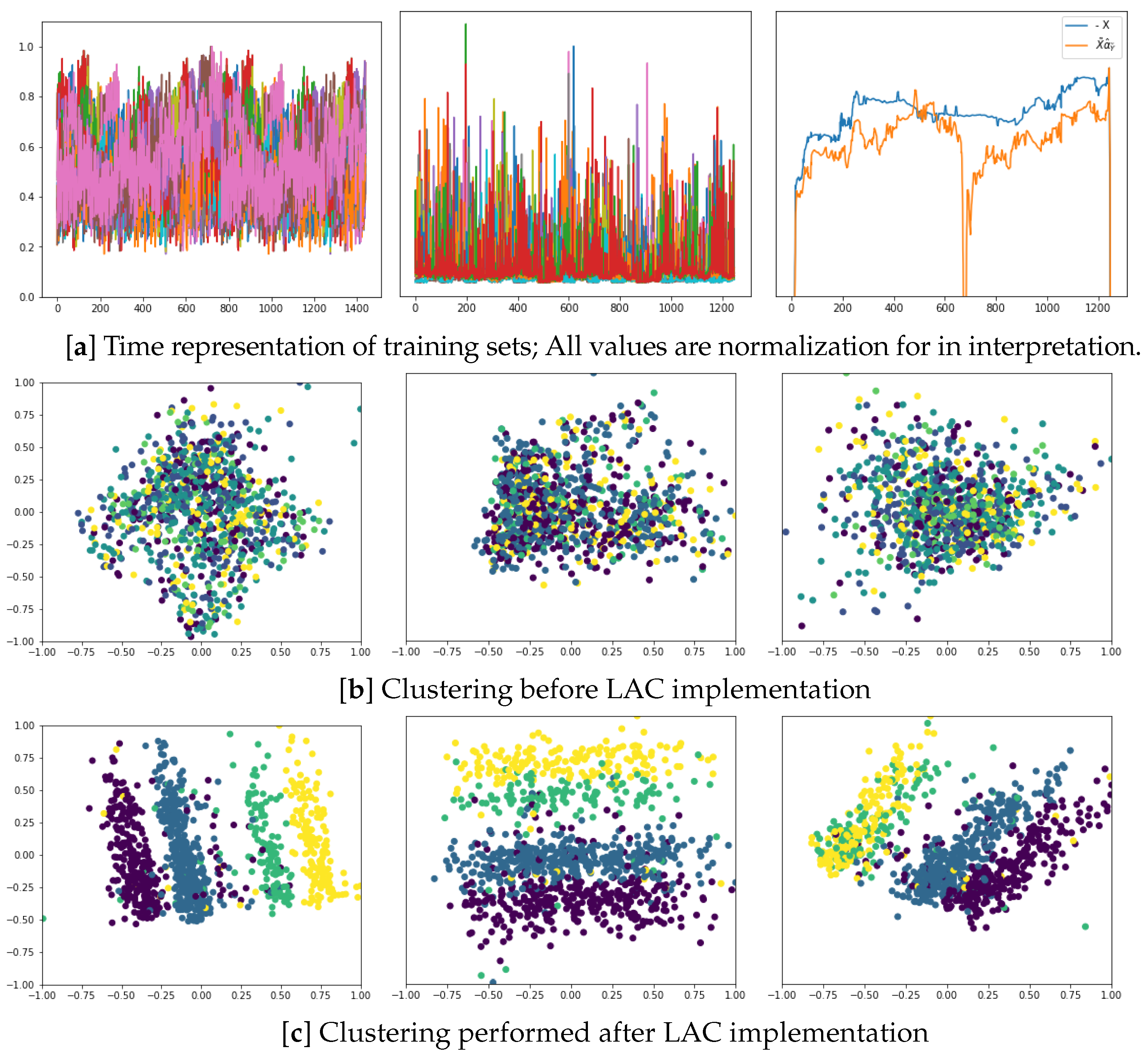 Sensors 23 05574 g008