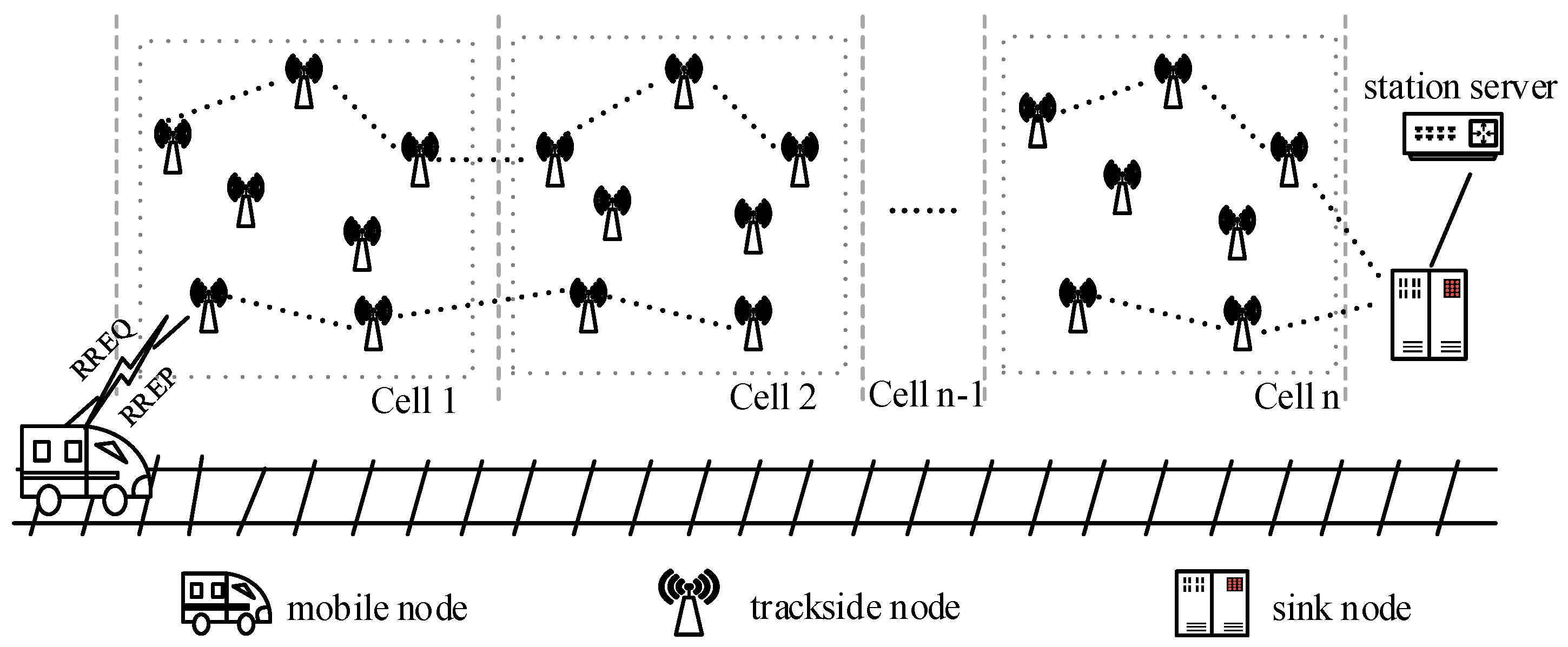 Sensors 23 05576 g001