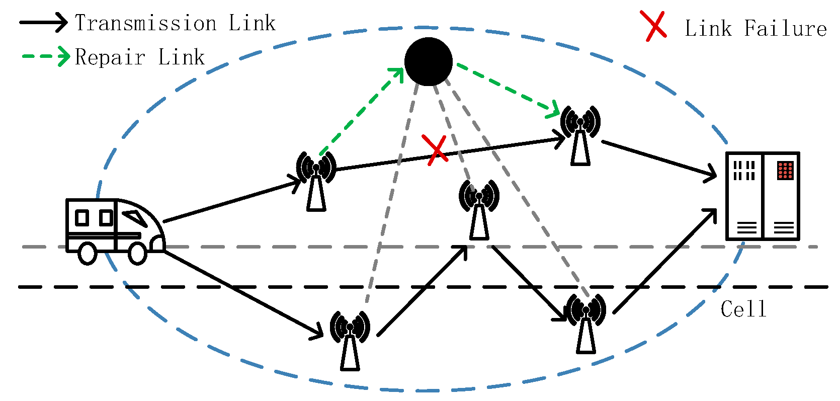 Sensors 23 05576 g003