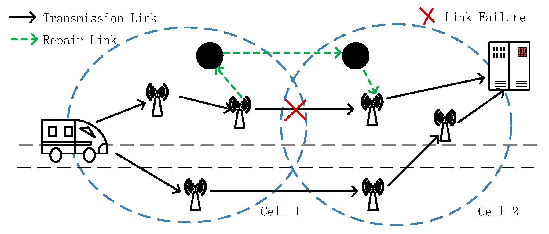 Sensors 23 05576 g004