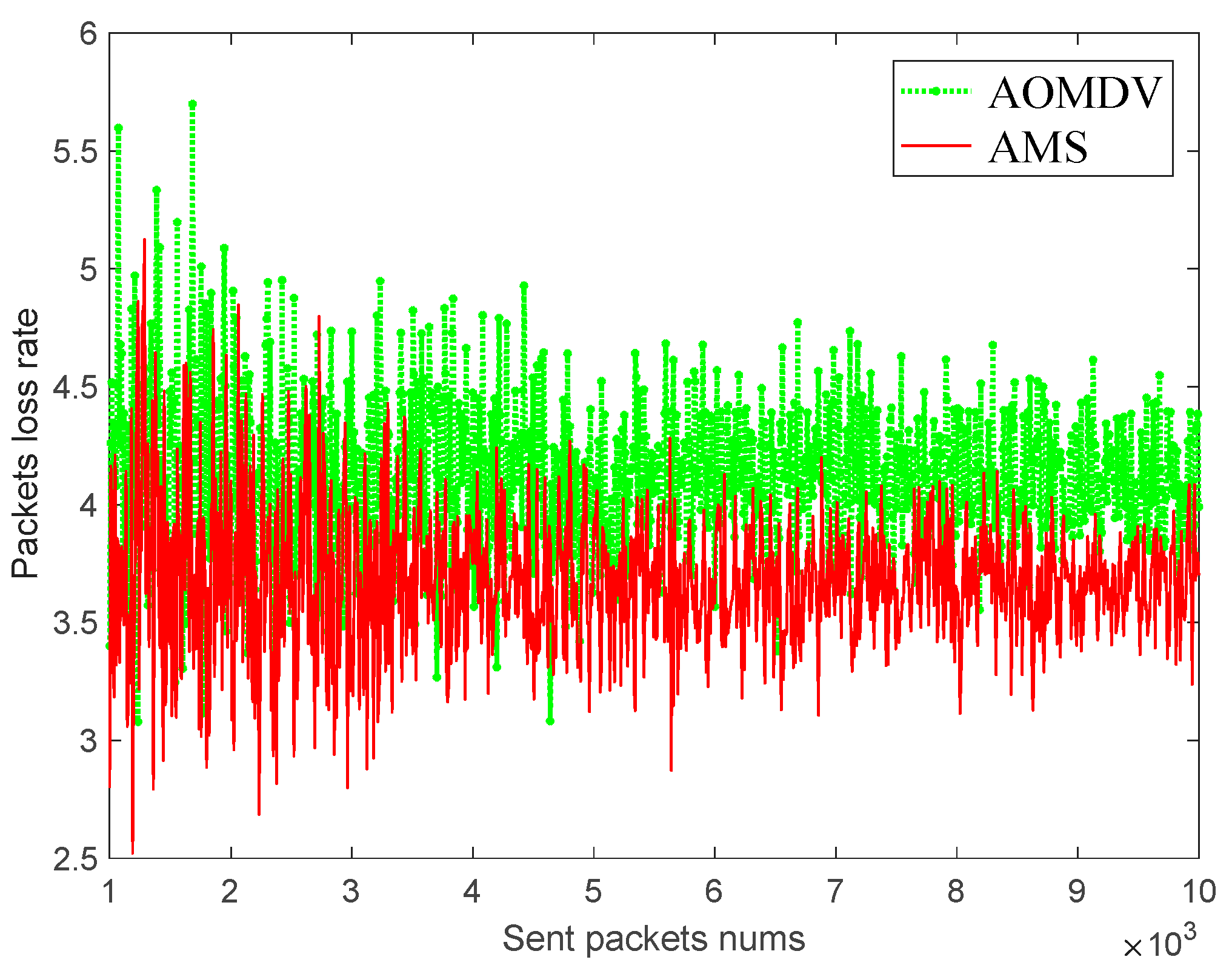 Sensors 23 05576 g011