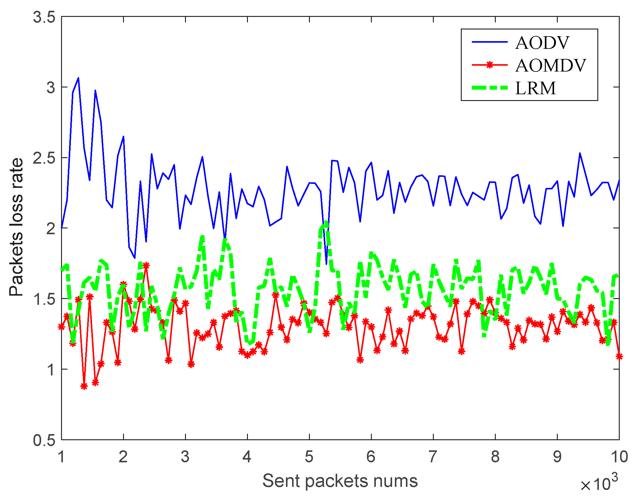 Sensors 23 05576 g012