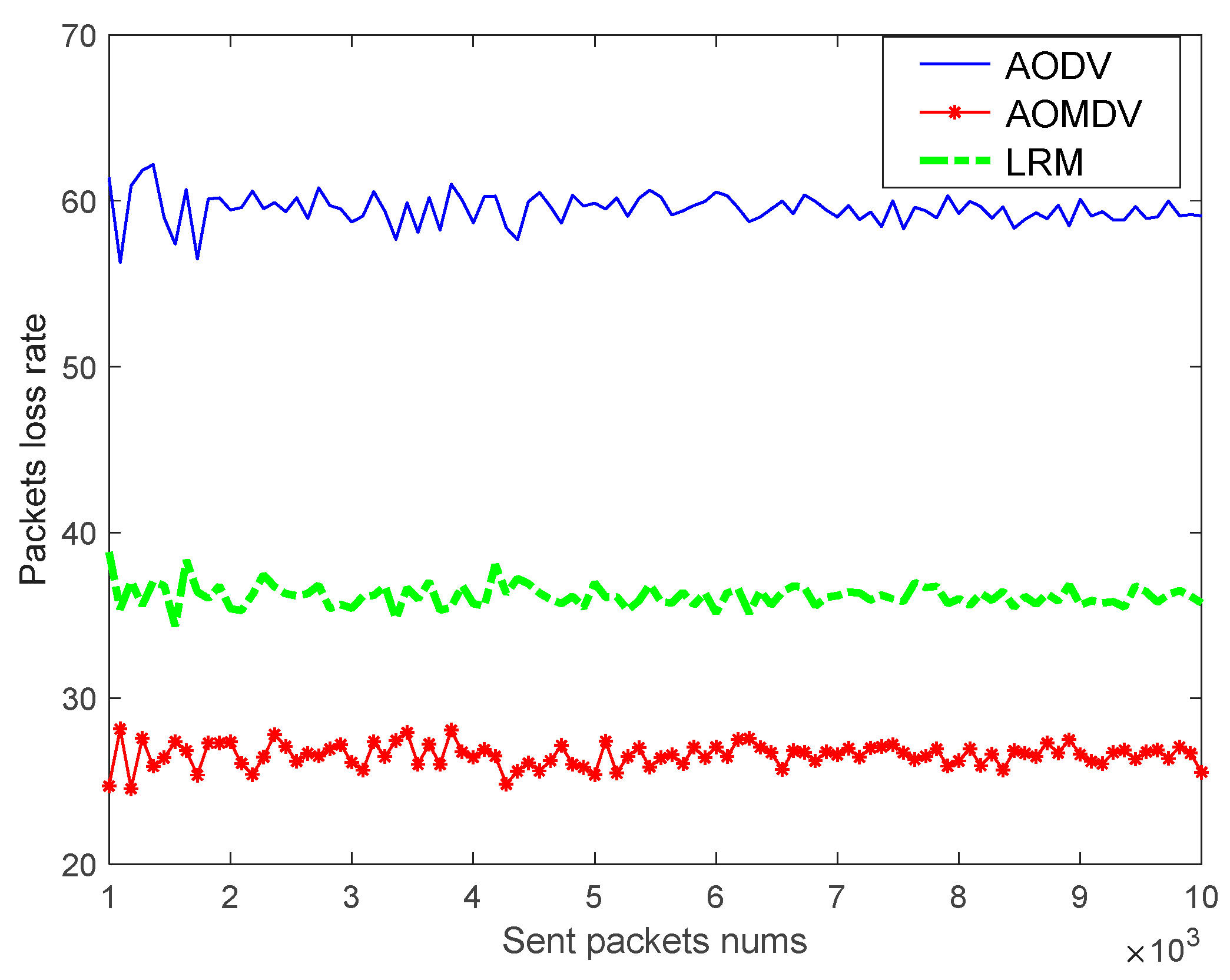 Sensors 23 05576 g013