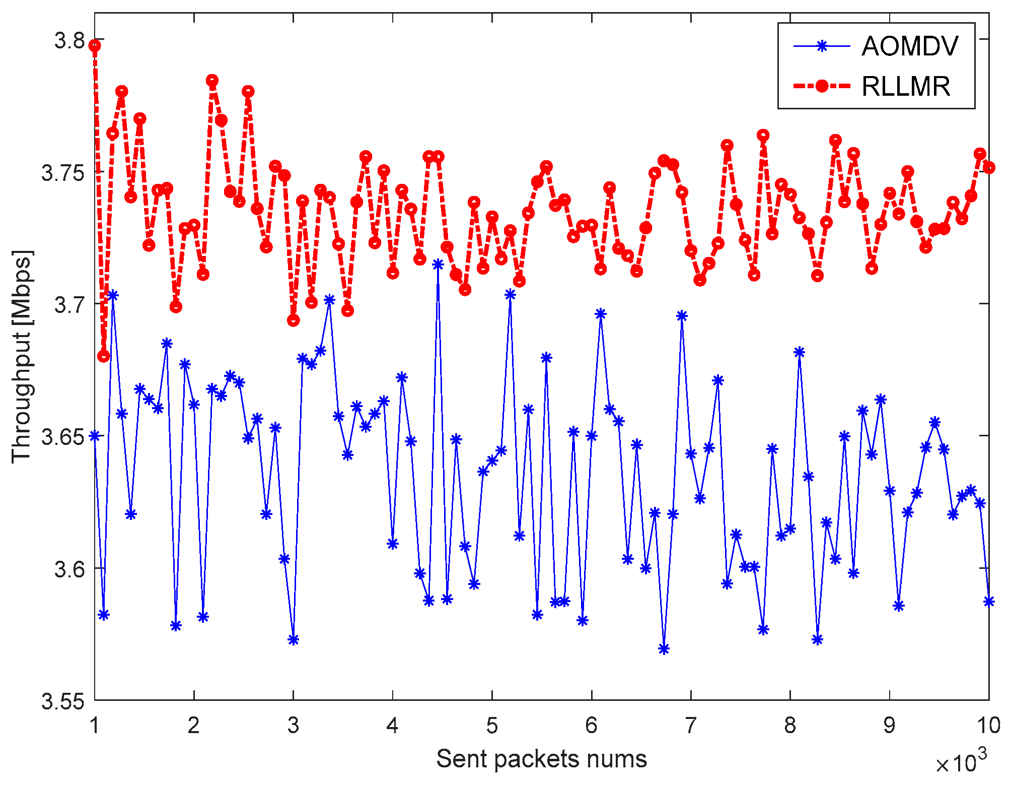 Sensors 23 05576 g014