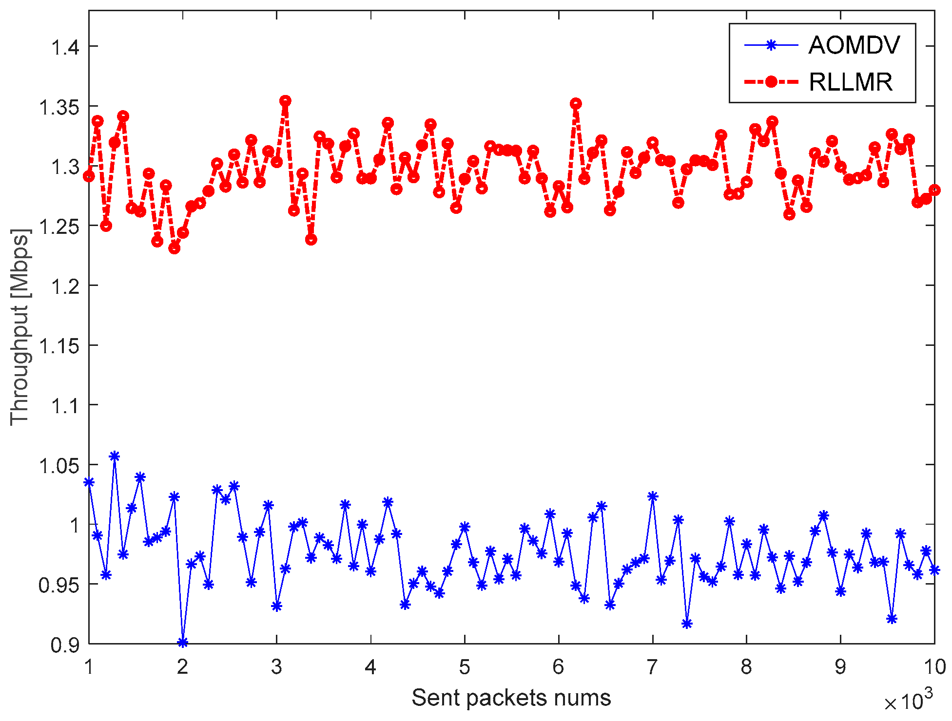 Sensors 23 05576 g015