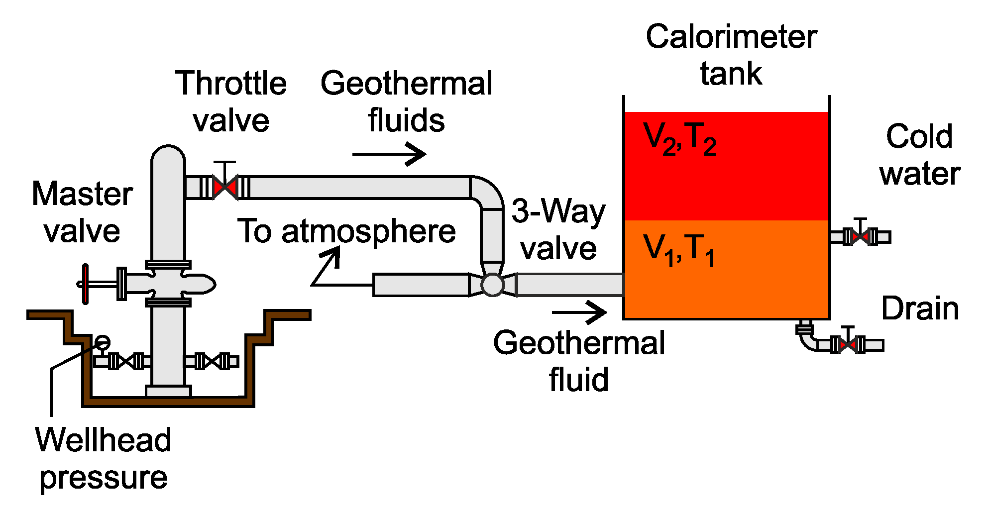 Sensors 23 05577 g002