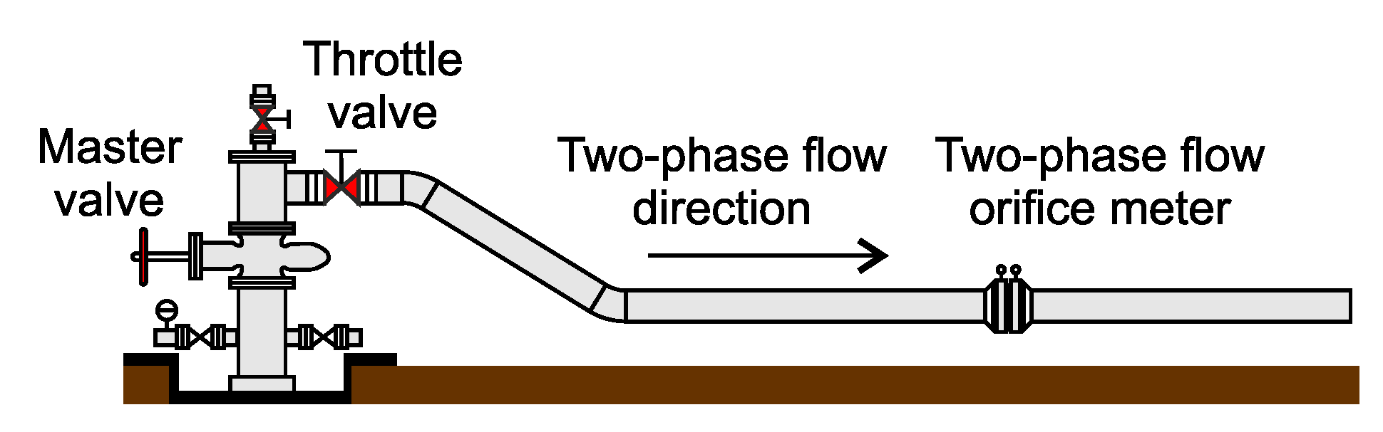 Sensors 23 05577 g003