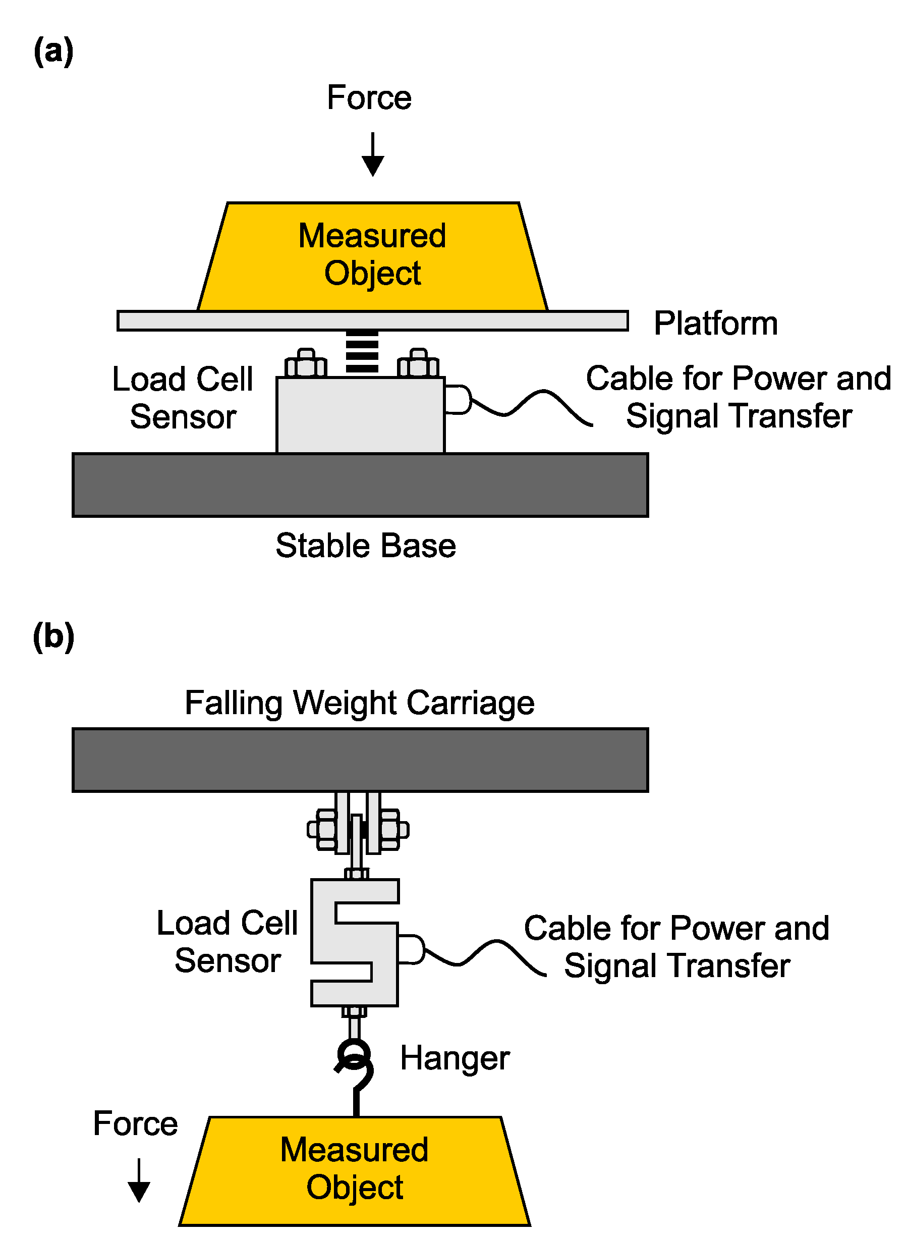 Sensors 23 05577 g004