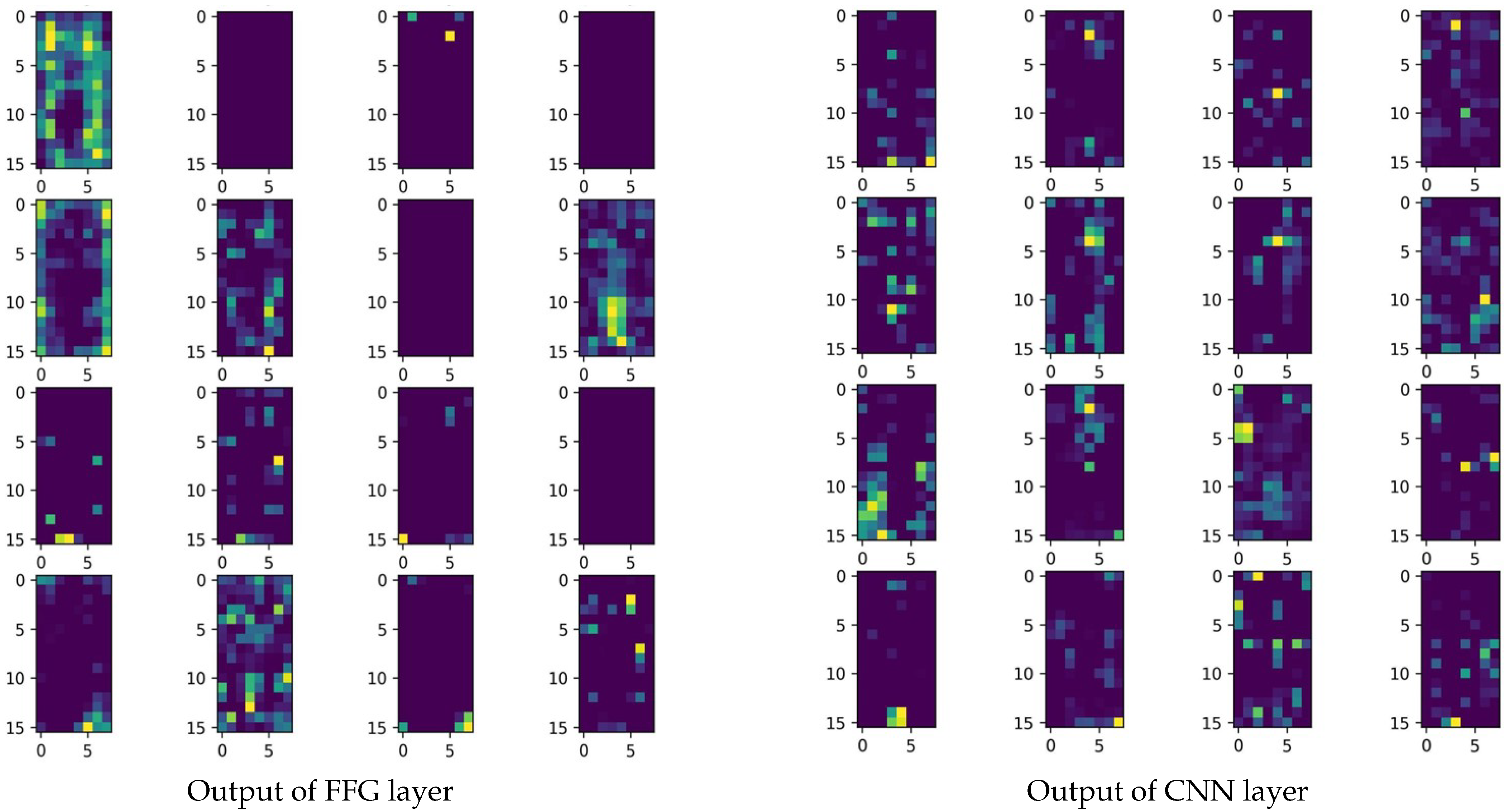 Sensors 23 05579 g007