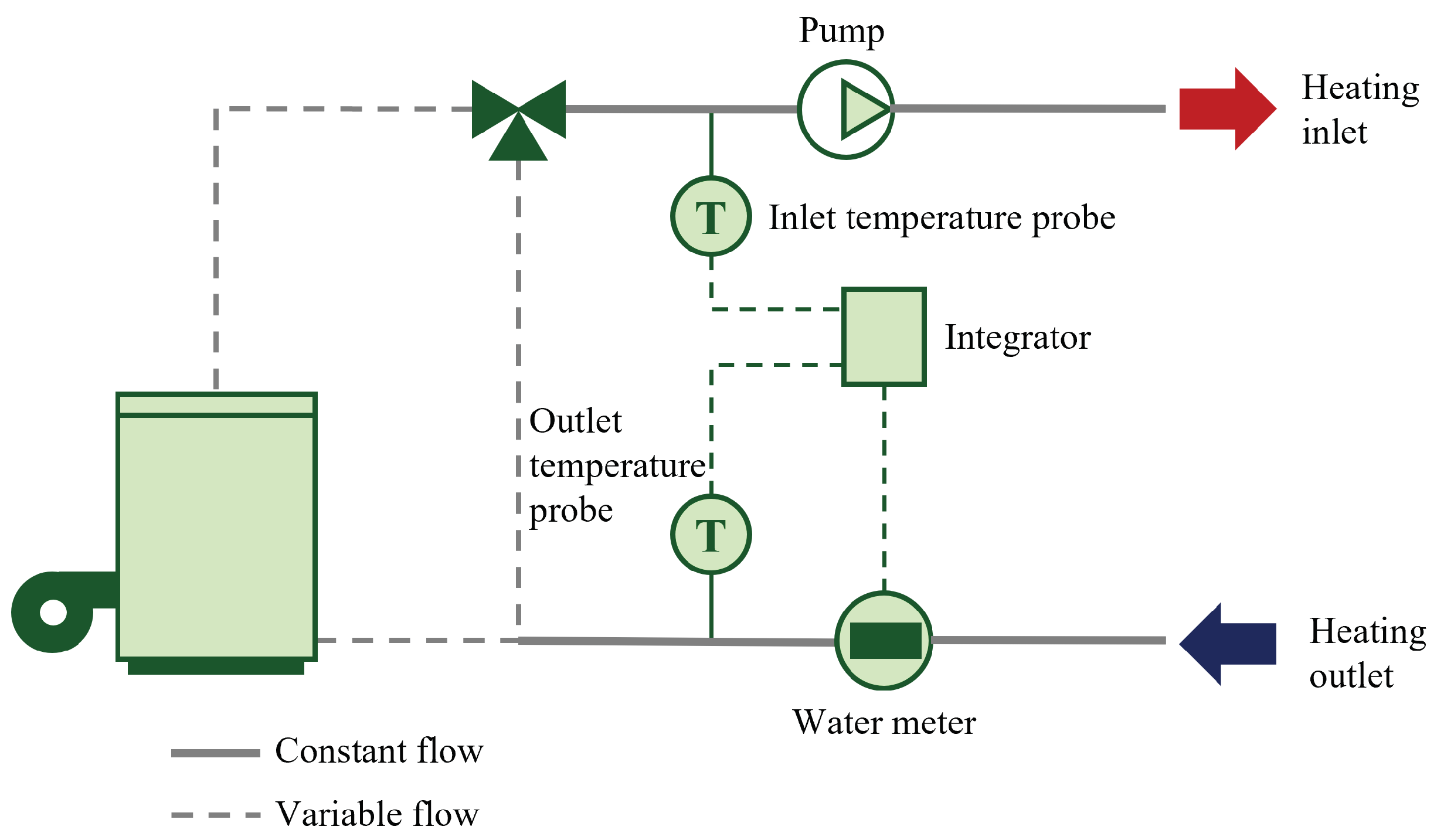 Sensors 23 05580 g004