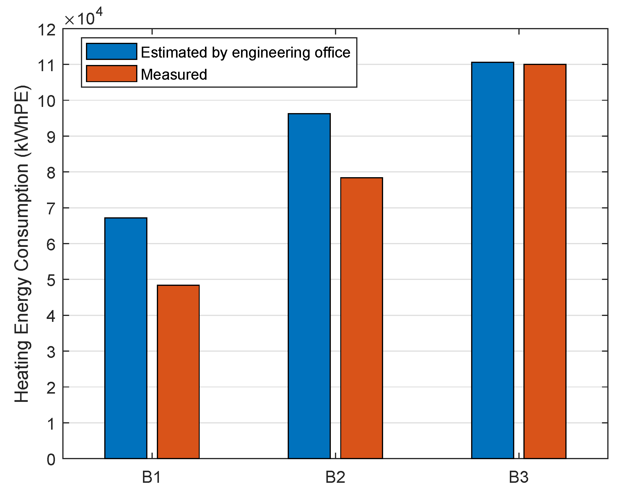 Sensors 23 05580 g005