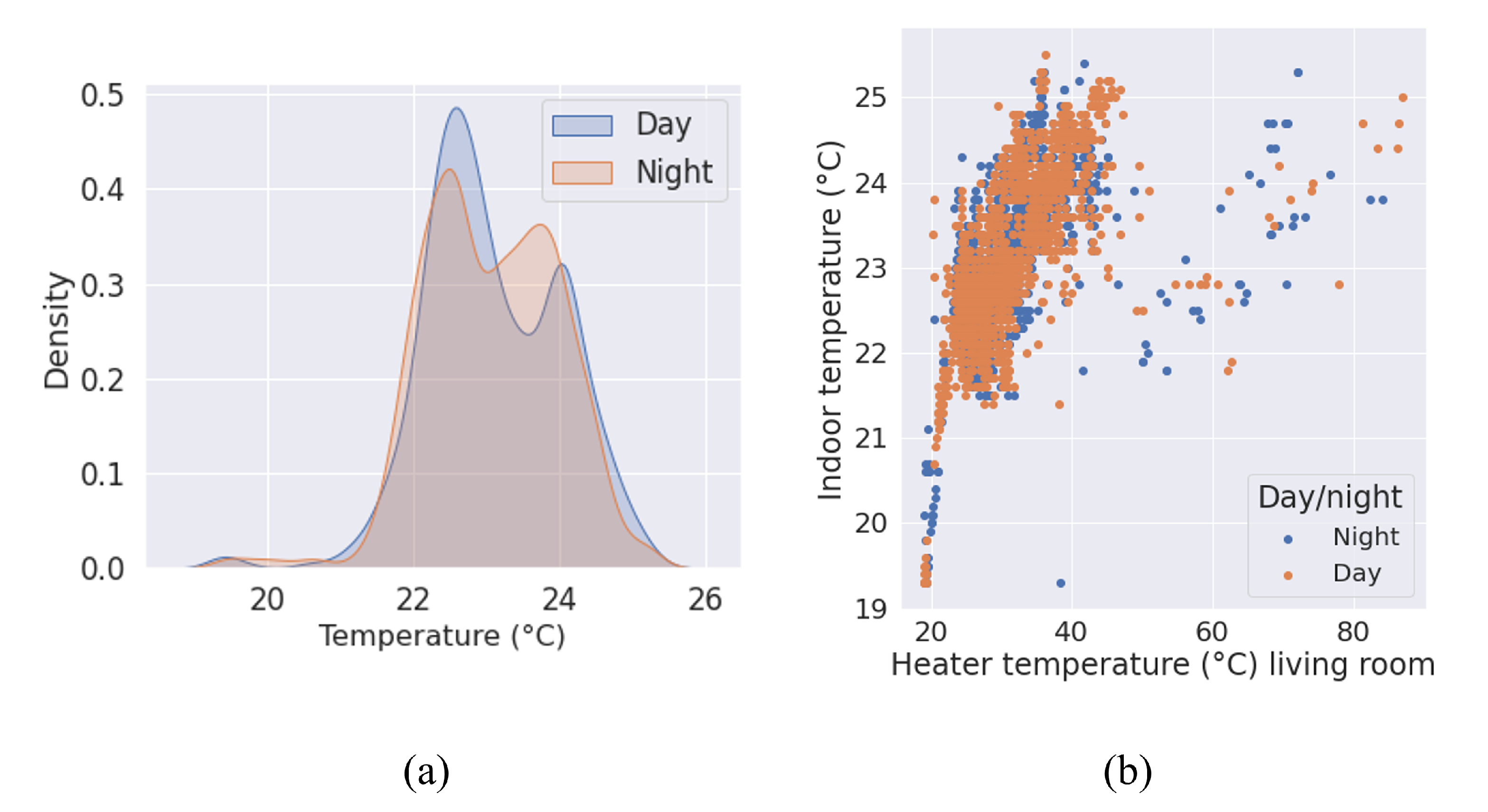 Sensors 23 05580 g007