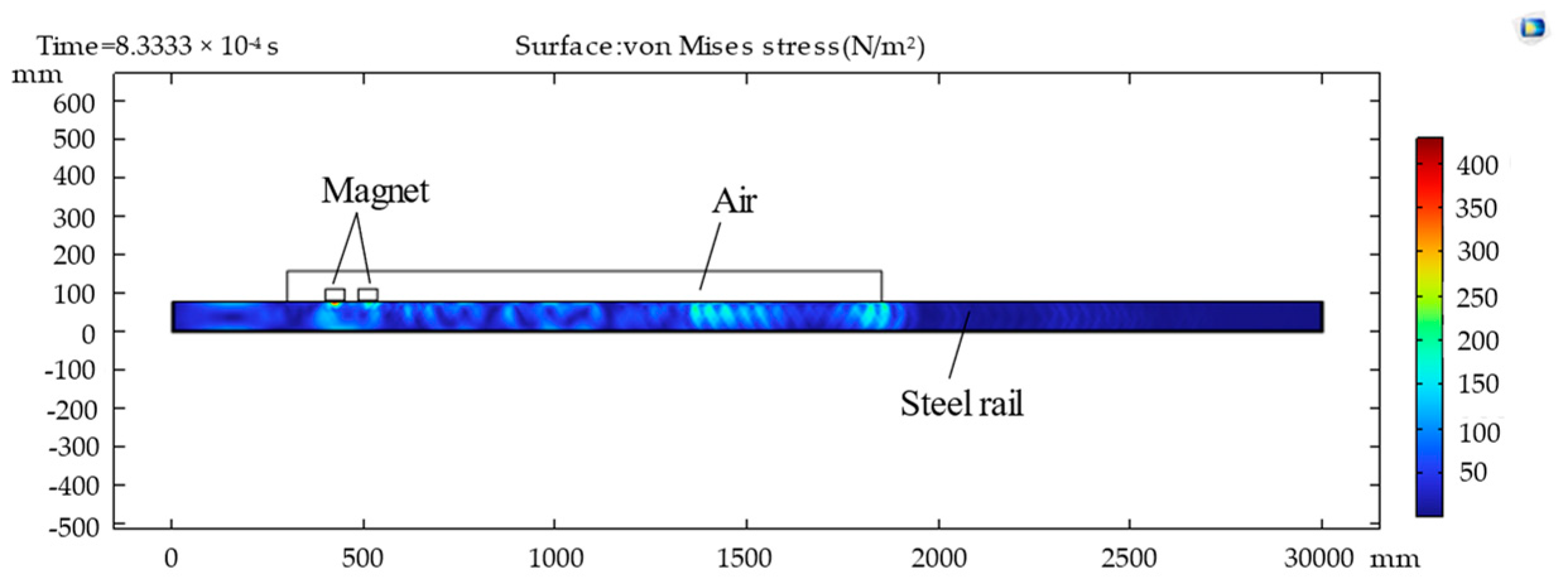 Sensors 23 05583 g006