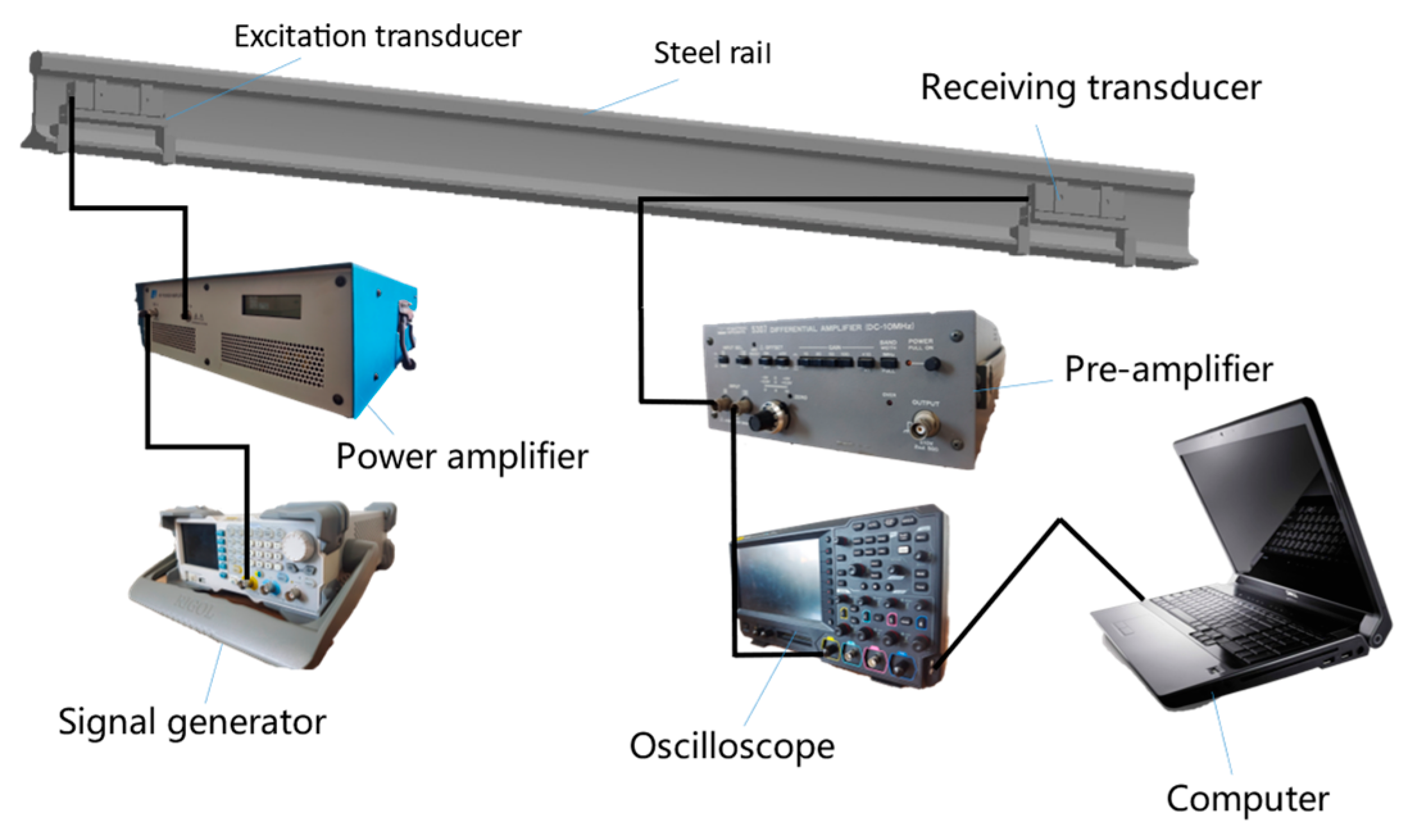 Sensors 23 05583 g013