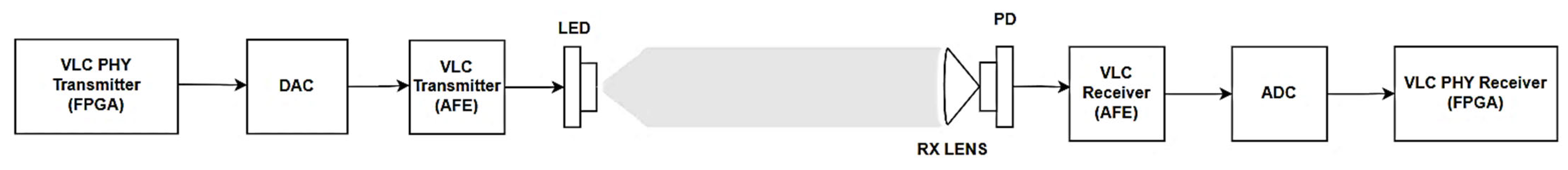 Sensors 23 05584 g004