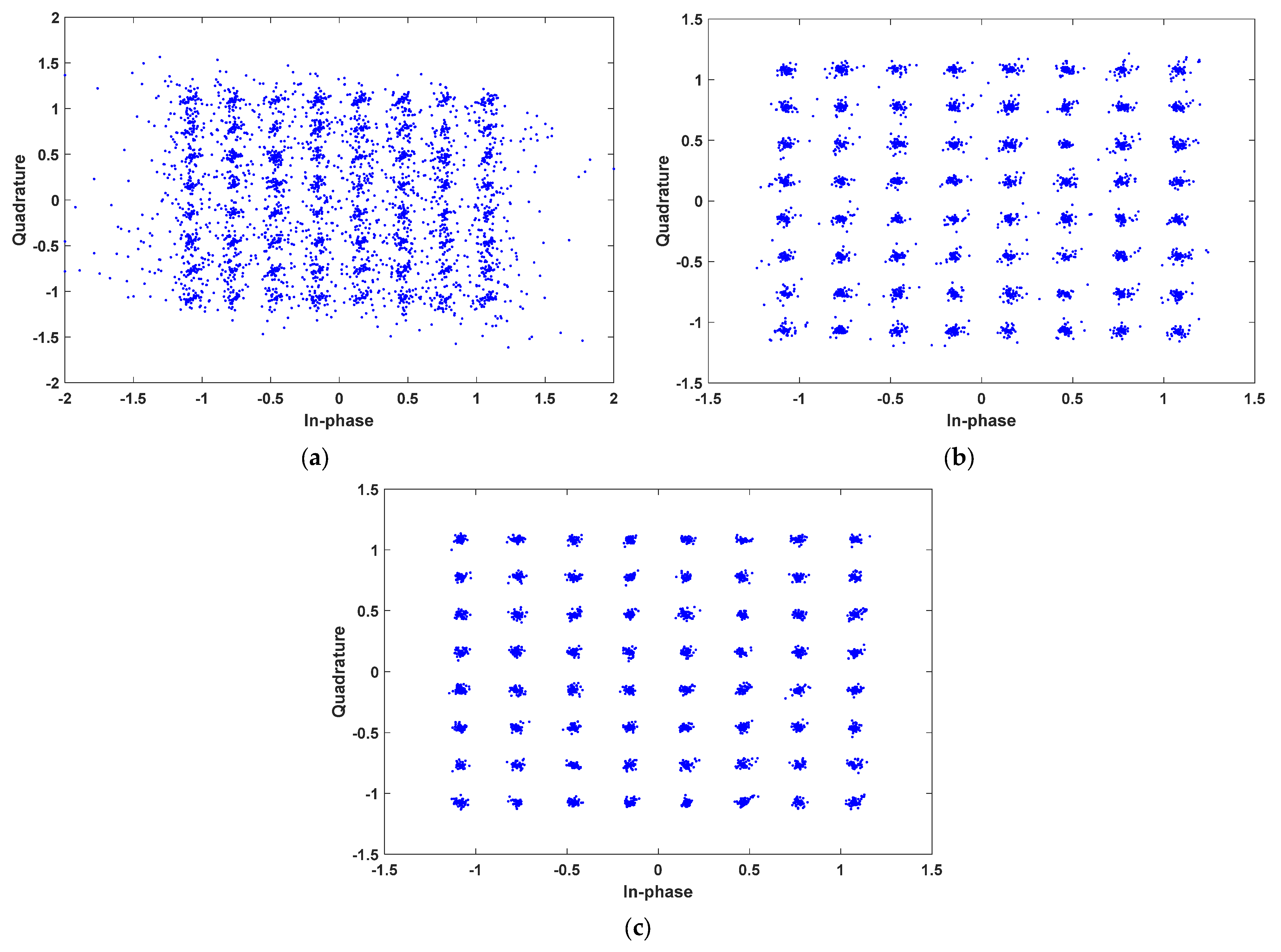 Sensors 23 05584 g006