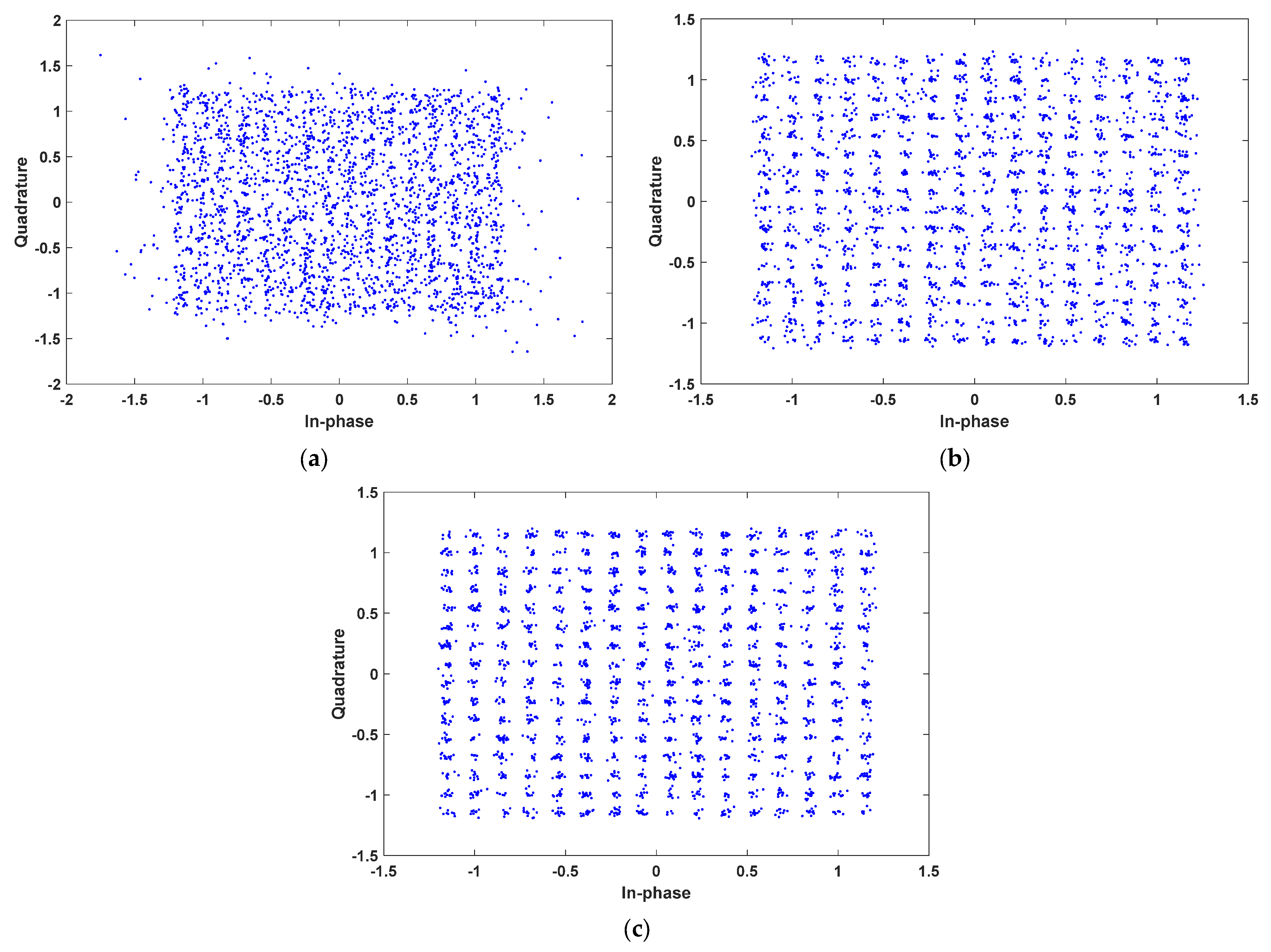 Sensors 23 05584 g007