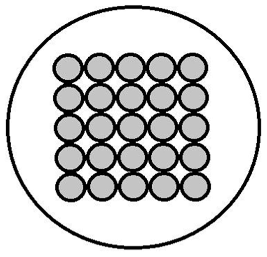 Sensors 23 05586 g008