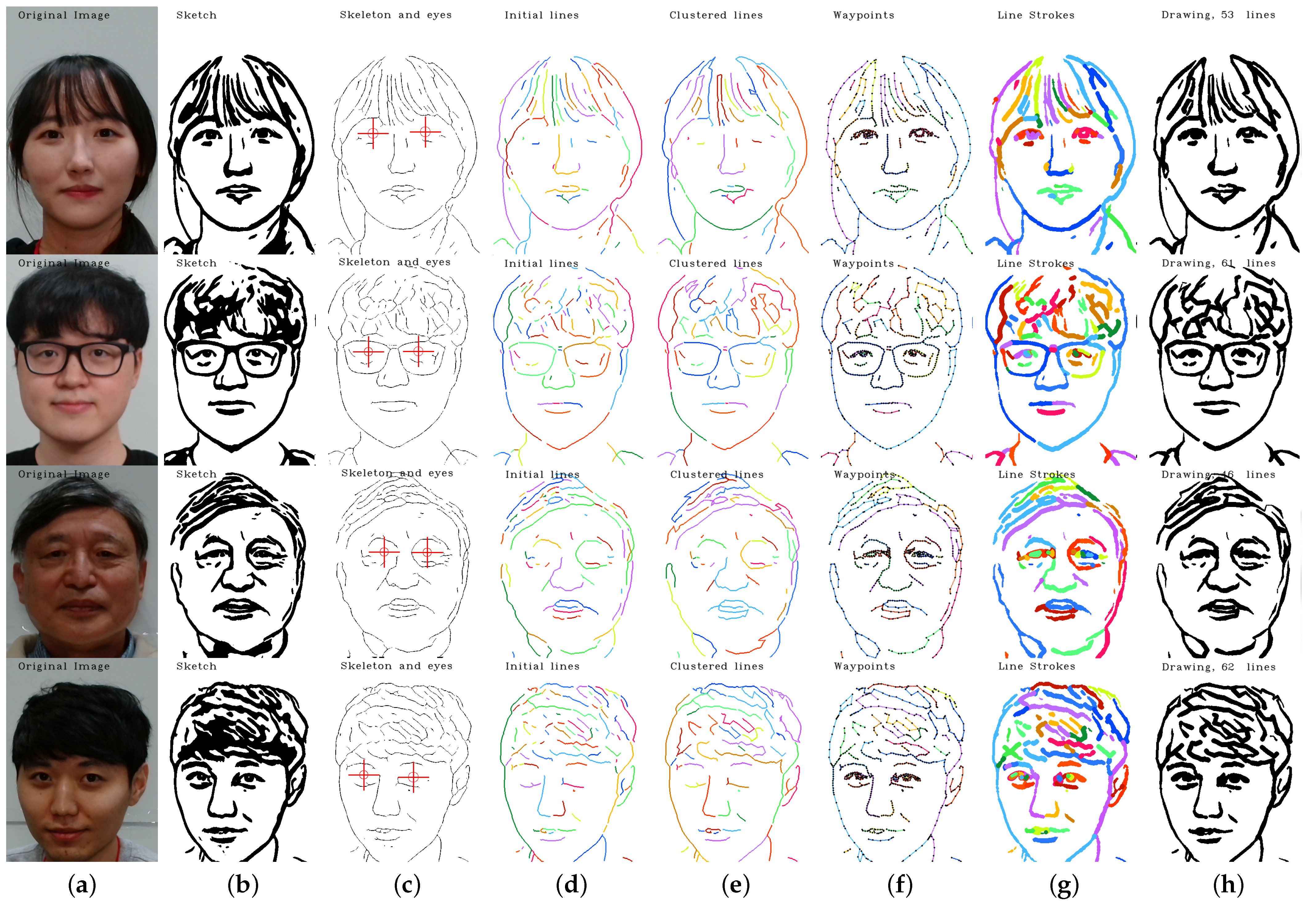 Sensors 23 05589 g006