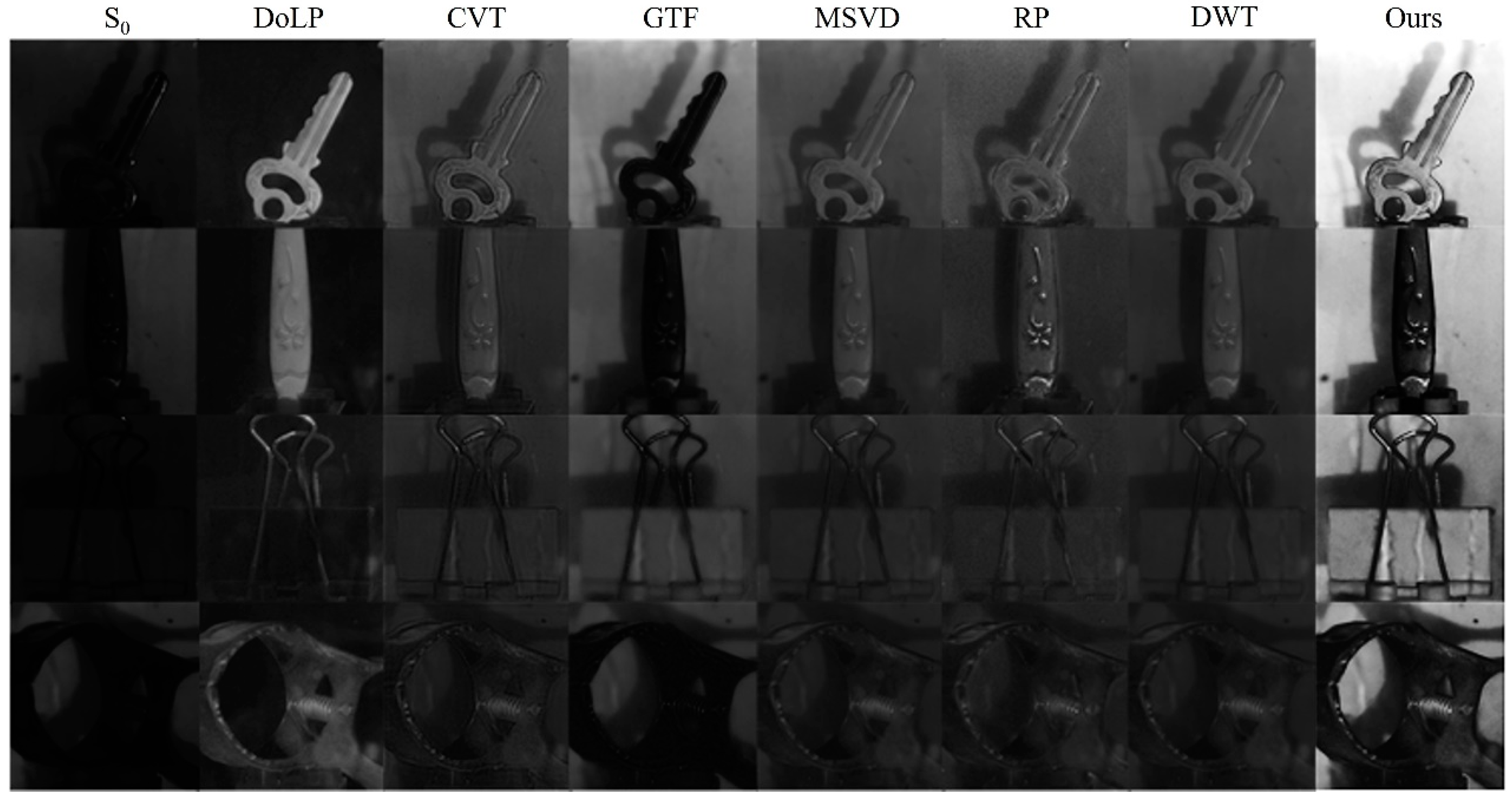 Sensors 23 05594 g005