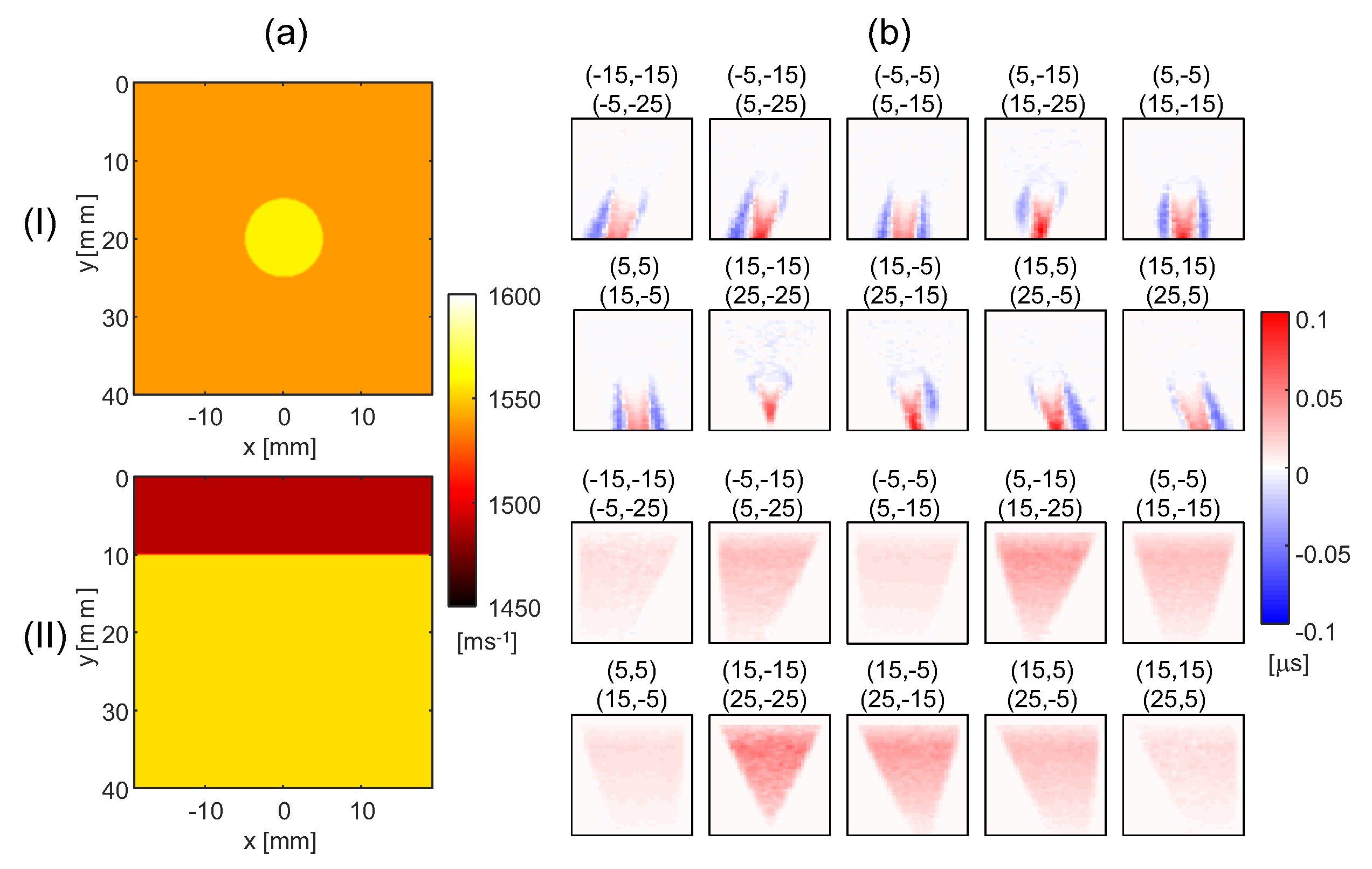 Sensors 23 05598 g002