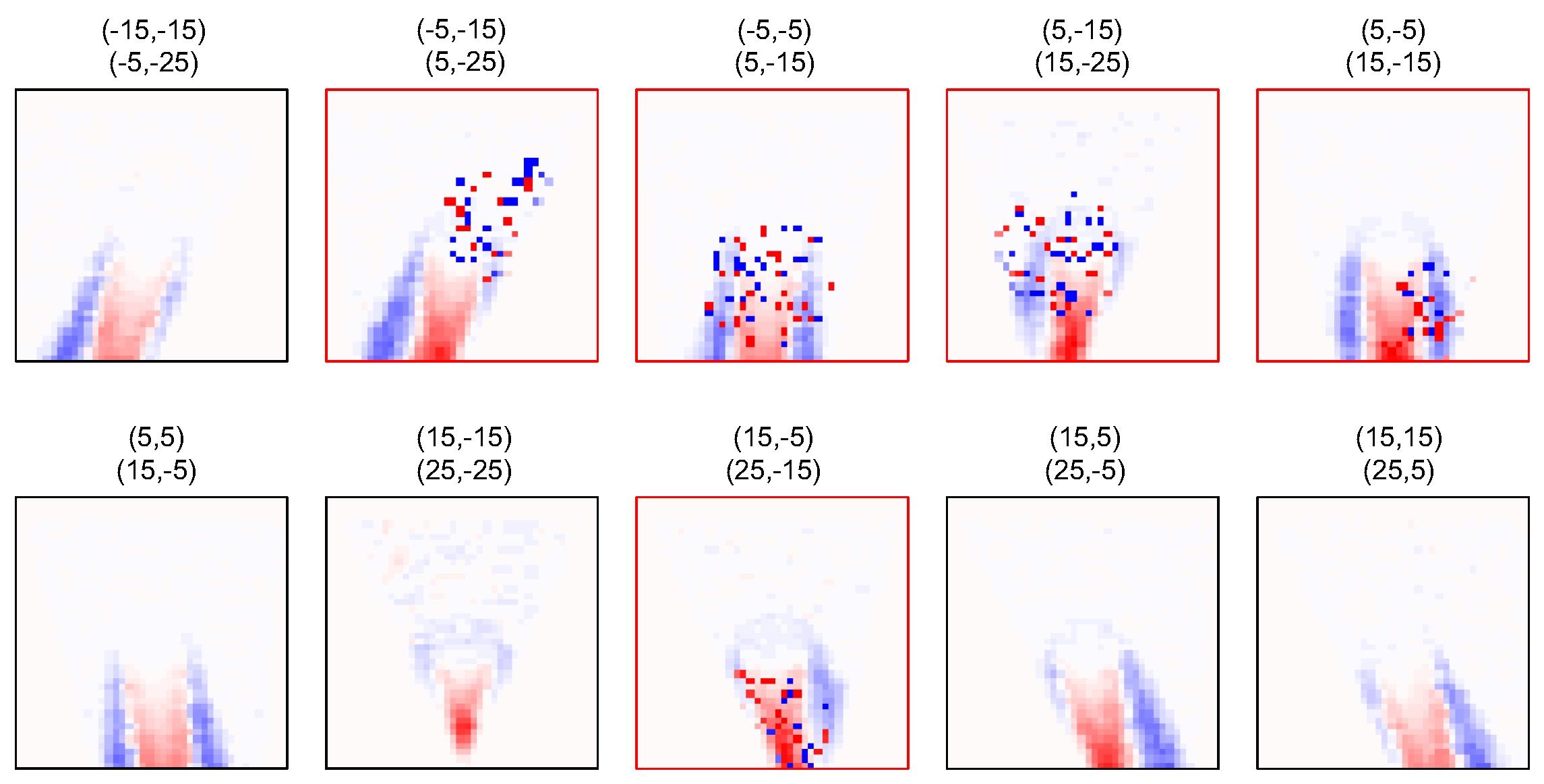 Sensors 23 05598 g005