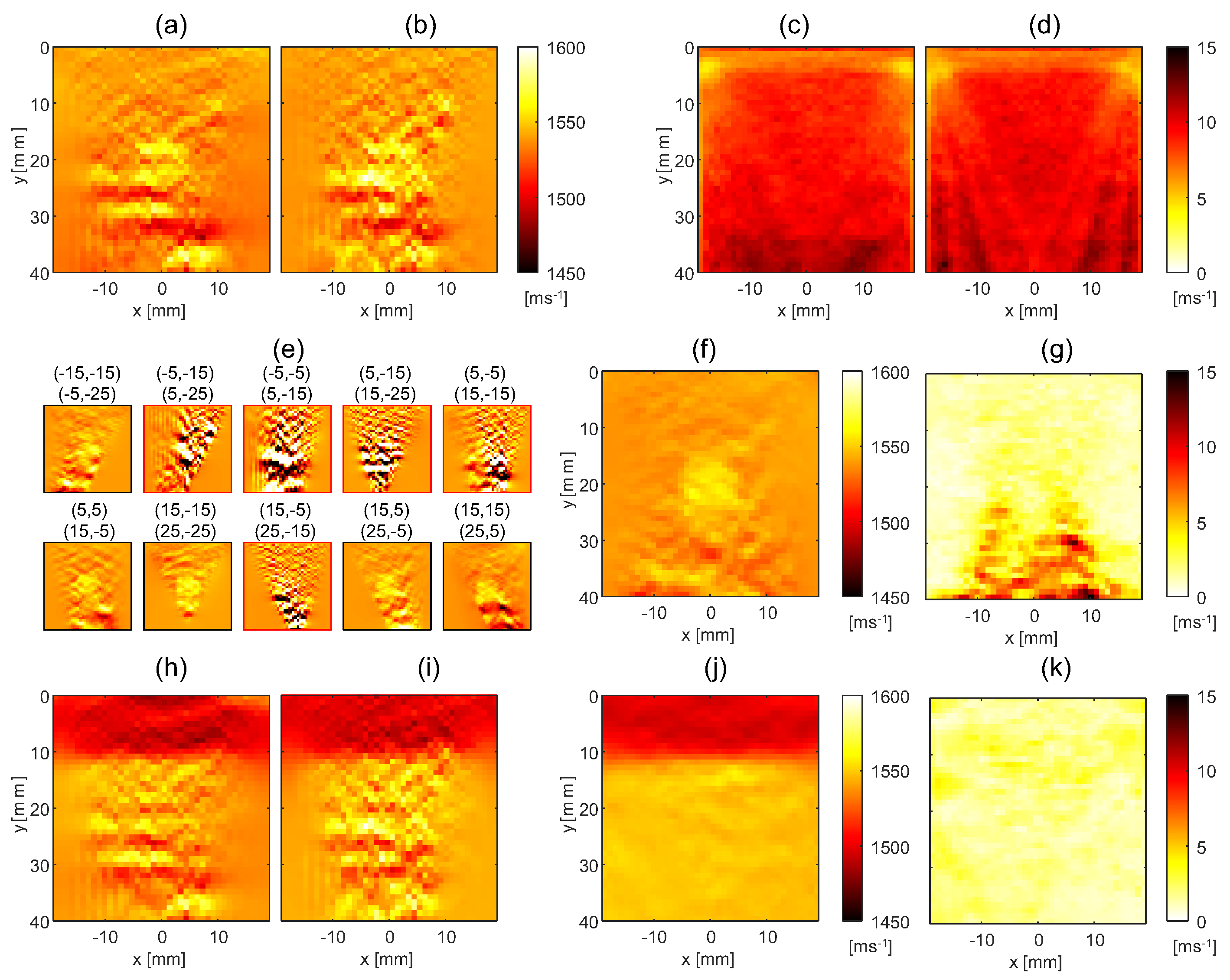 Sensors 23 05598 g006