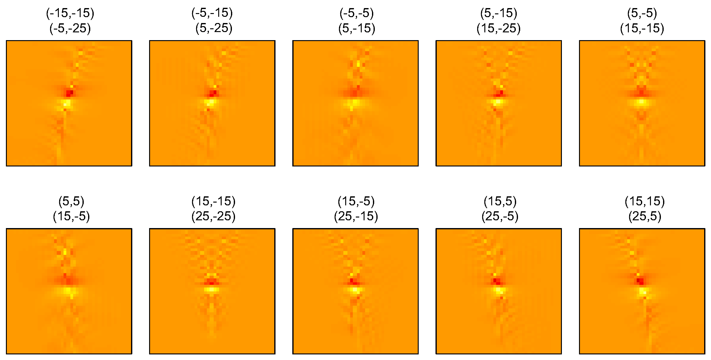Sensors 23 05598 g007
