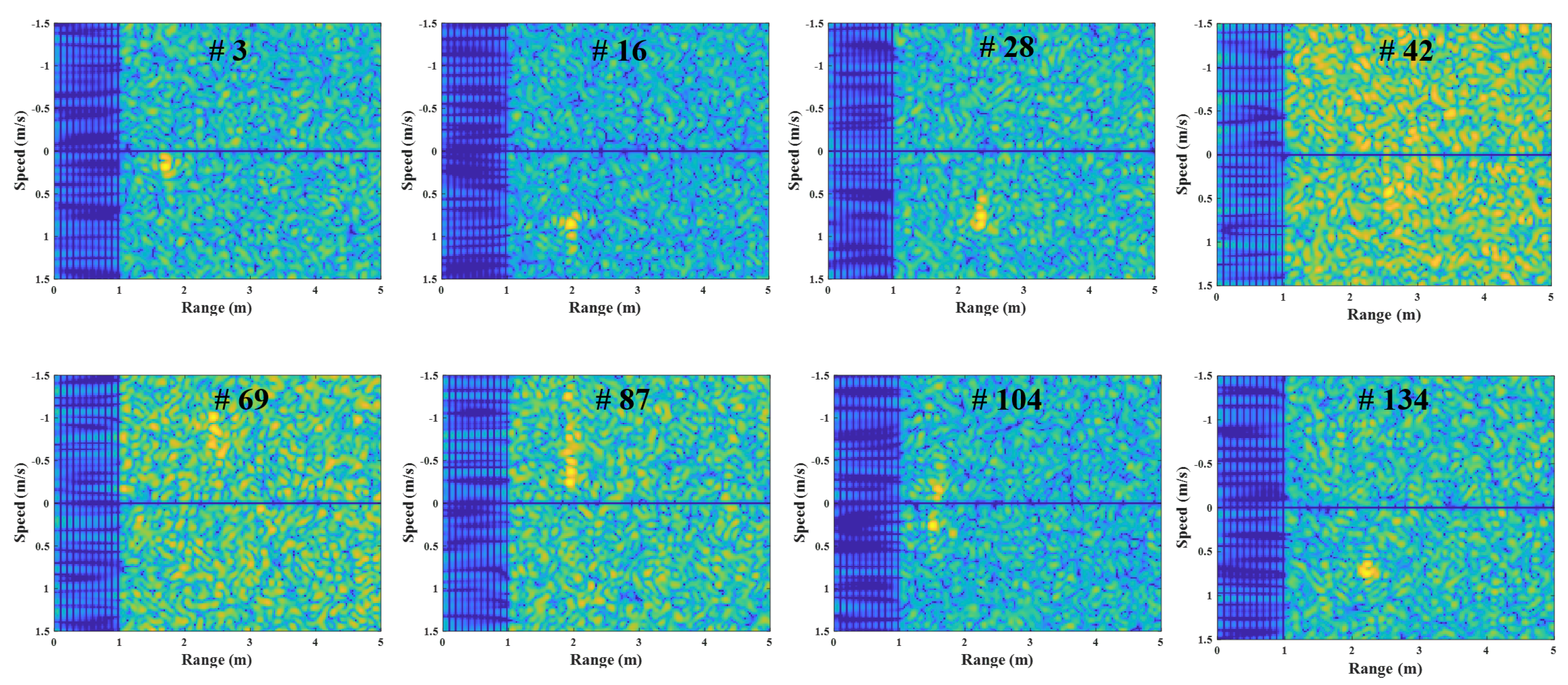 Sensors 23 05605 g007