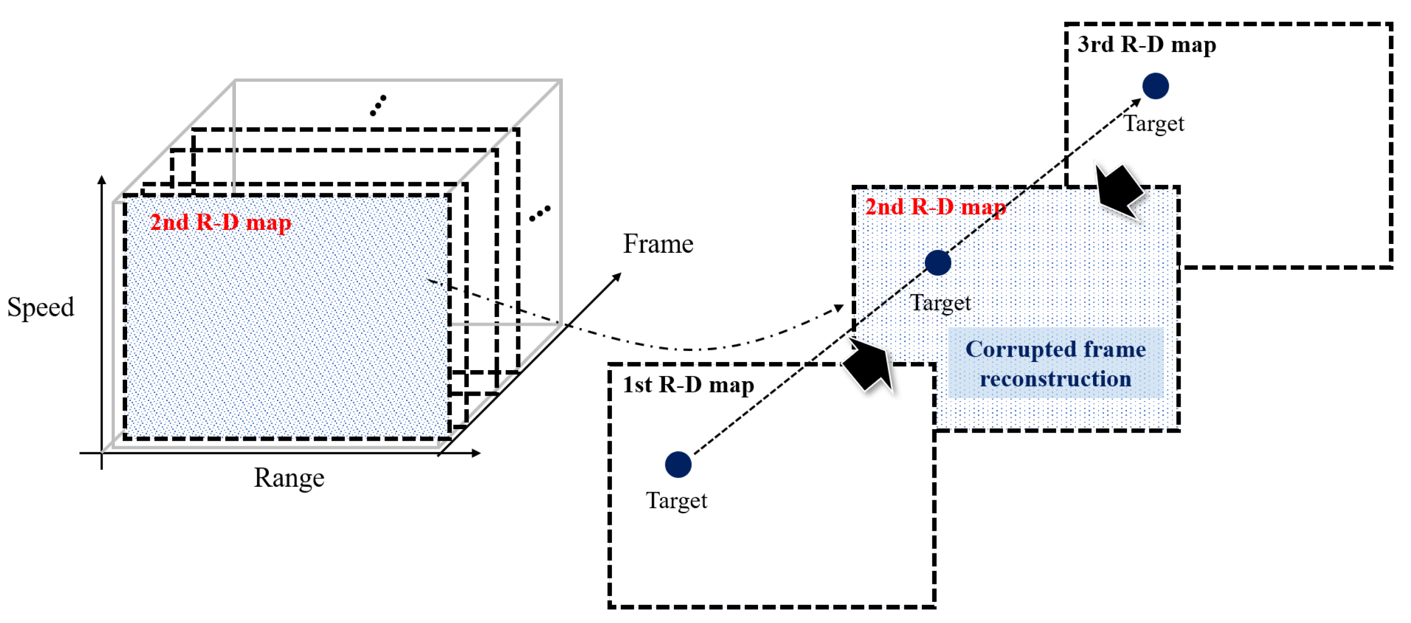 Sensors 23 05605 g009